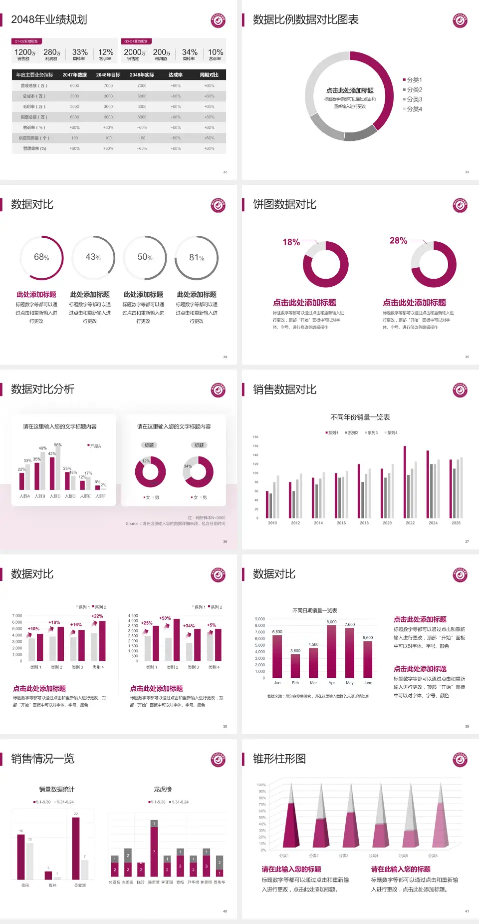 赣州市妇幼保健院科室介绍与推广PPT模板4:3格式幻灯片预览图5