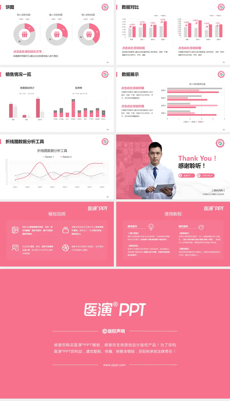 江西省妇幼保健院九龙湖院区病例分享与讨论PPT模板16:9格式幻灯片预览图4