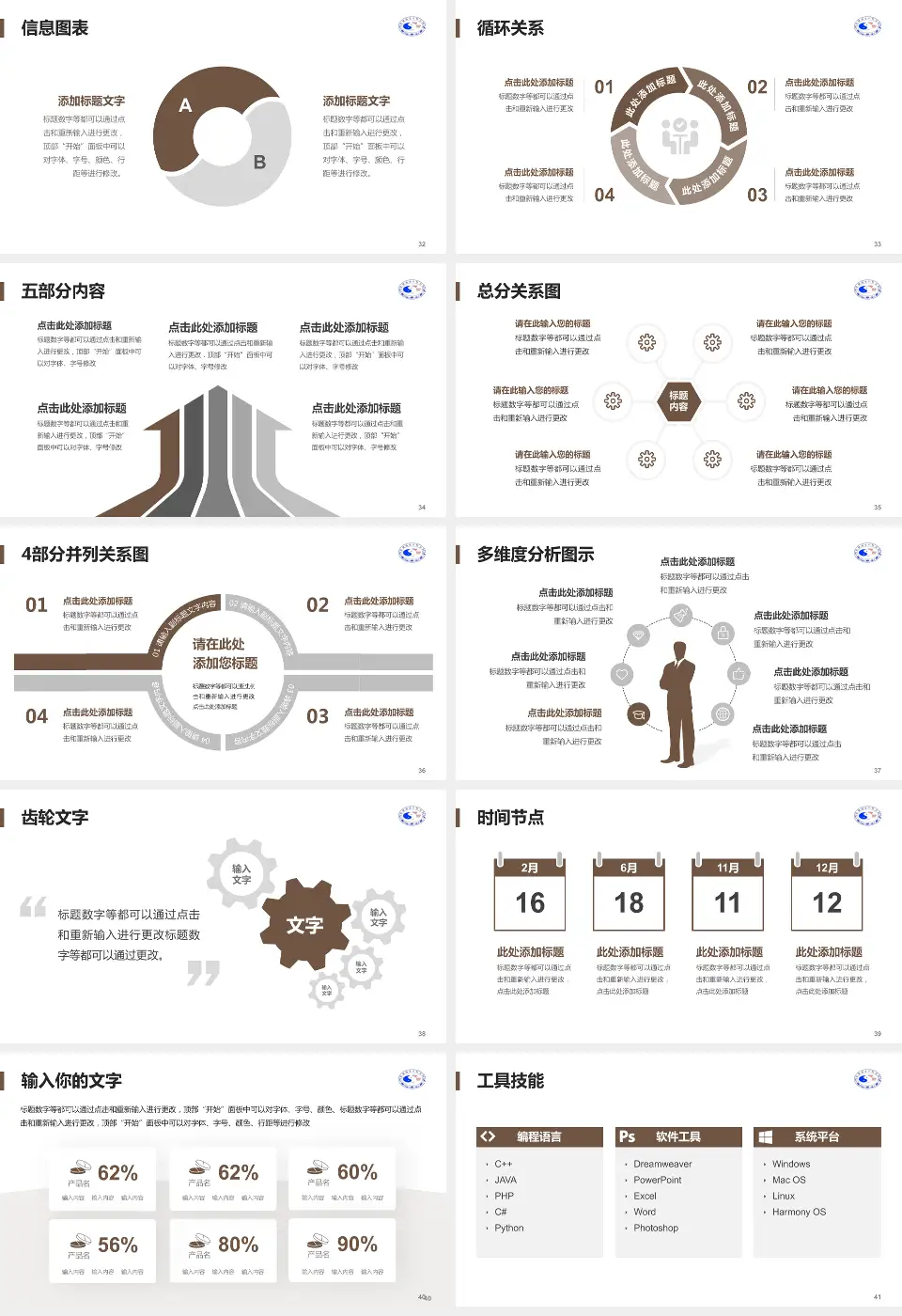 景德镇市中医院护理专业职业生涯规划PPT模板16:9格式幻灯片预览图5