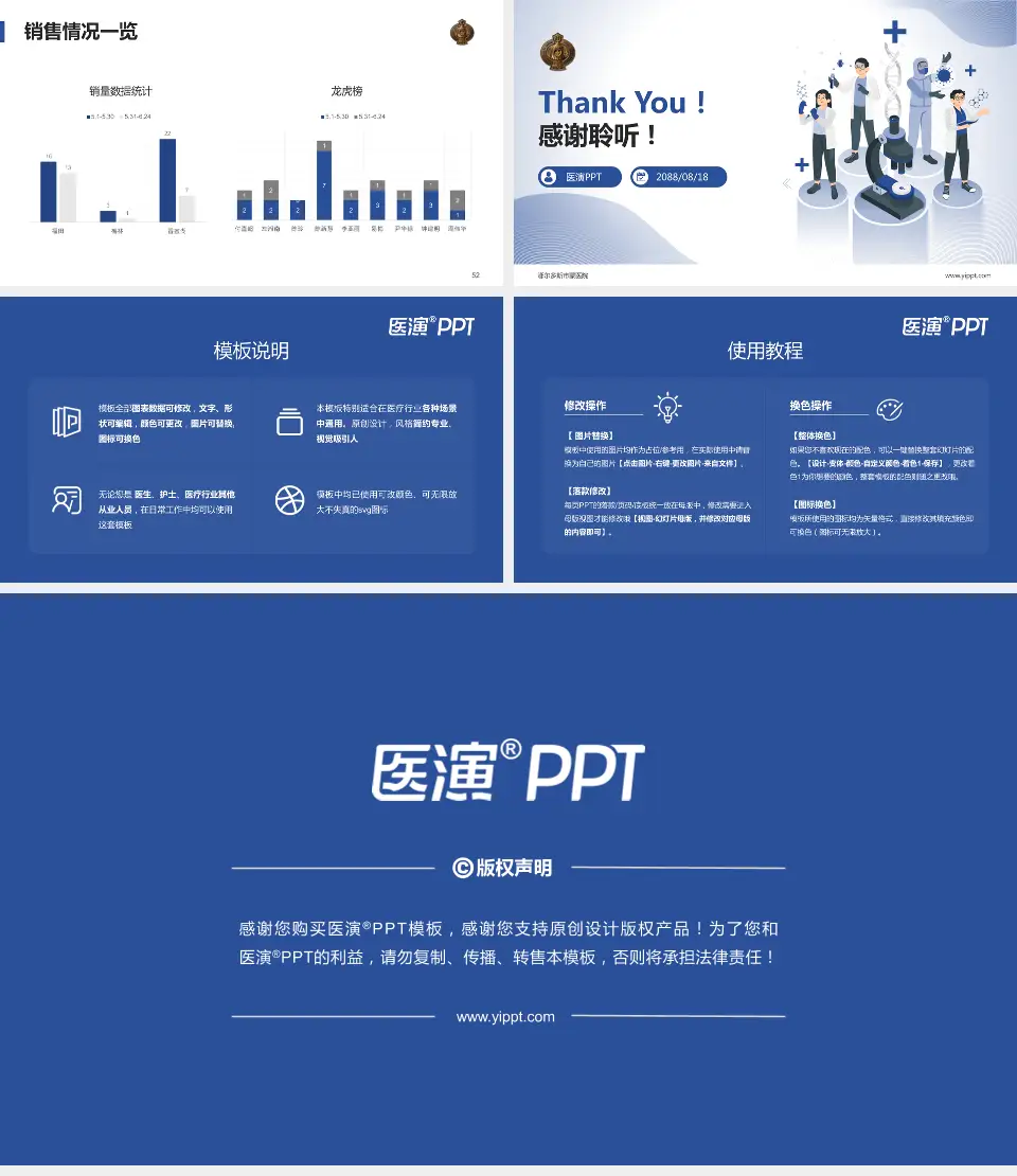 鄂尔多斯市蒙医院品管圈PDCA演示专用PPT模板16:9格式幻灯片预览图7