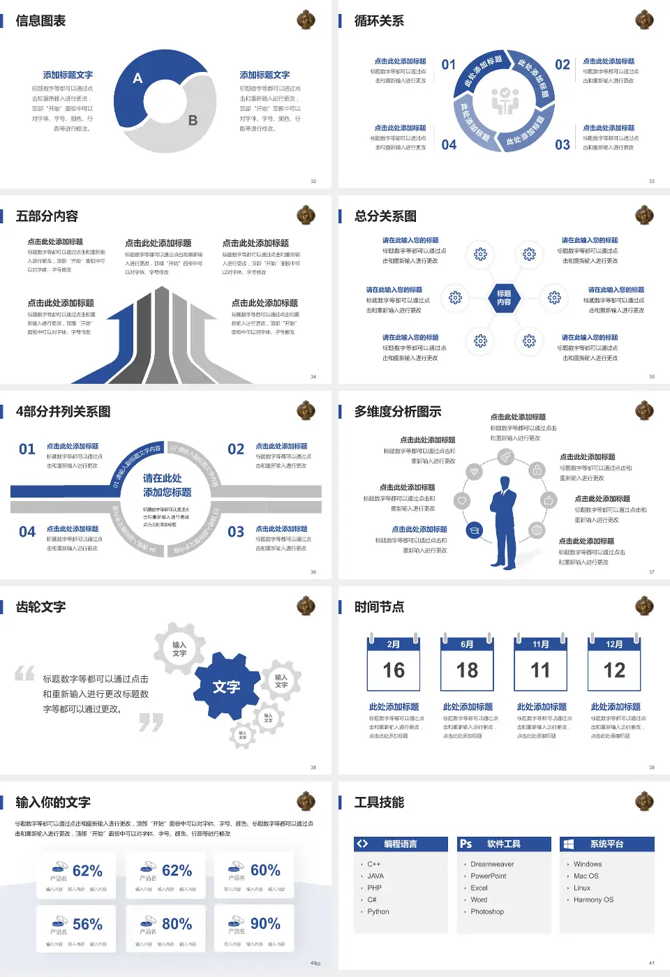 鄂尔多斯市蒙医院护理专业职业生涯规划PPT模板16:9格式幻灯片预览图5