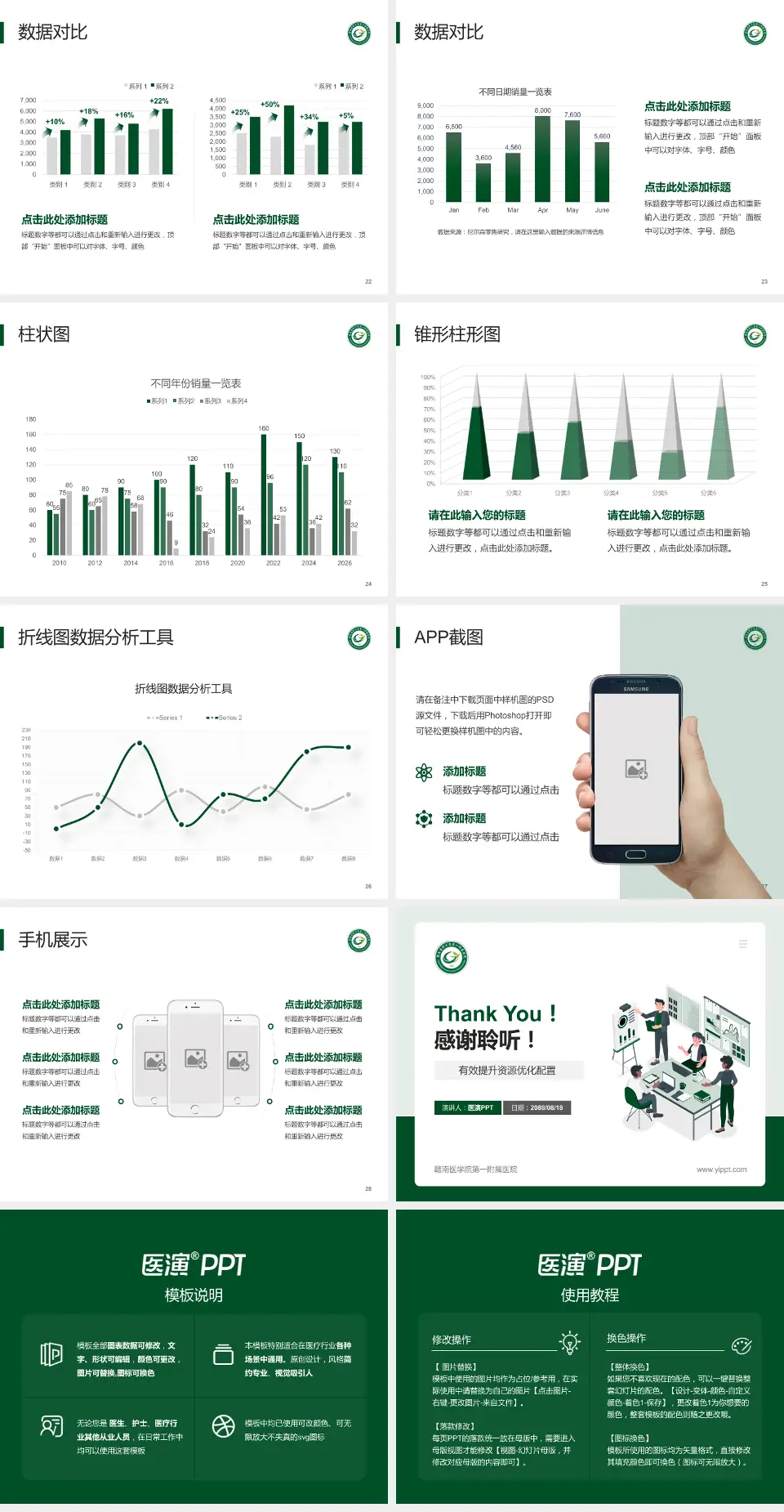 赣南医学院第一附属医院财务与预算报告PPT模板4:3格式幻灯片预览图4
