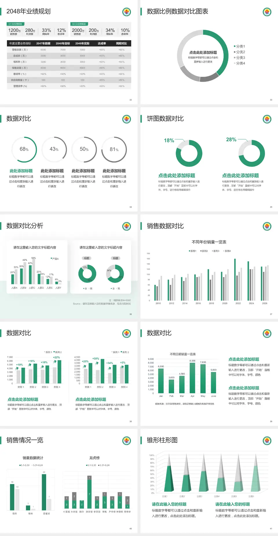 格尔木市人民医院科室介绍与推广PPT模板4:3格式幻灯片预览图5