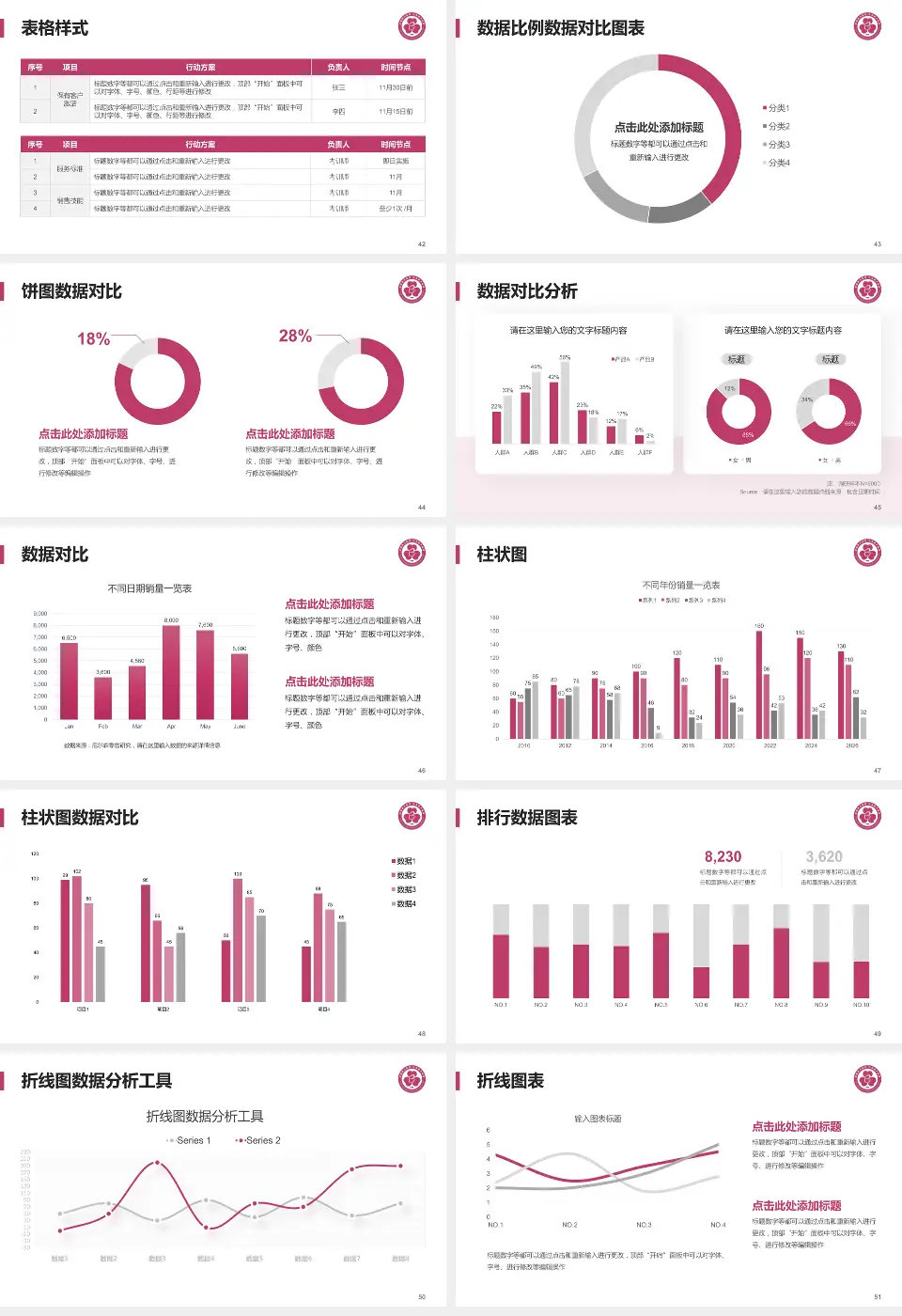 包钢职工医院医院简介/日常通用PPT模板16:9格式幻灯片预览图6