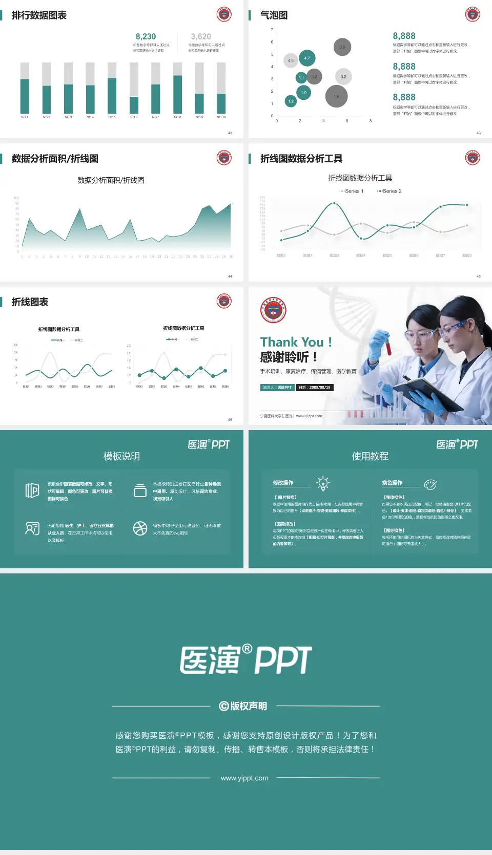 宁夏医科大学总医院科研成果展示PPT模板16:9格式幻灯片预览图6
