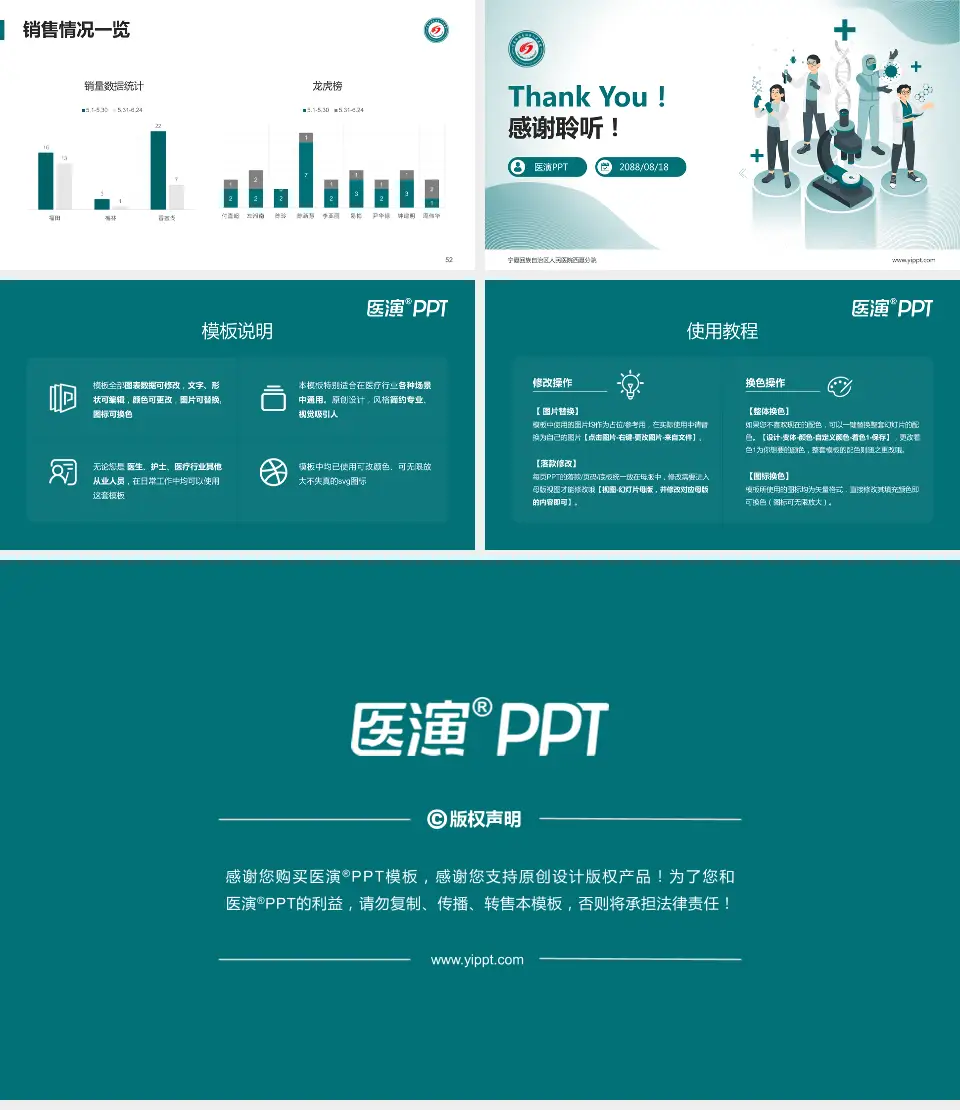 宁夏回族自治区人民医院西夏分院品管圈PDCA演示专用PPT模板16:9格式幻灯片预览图7
