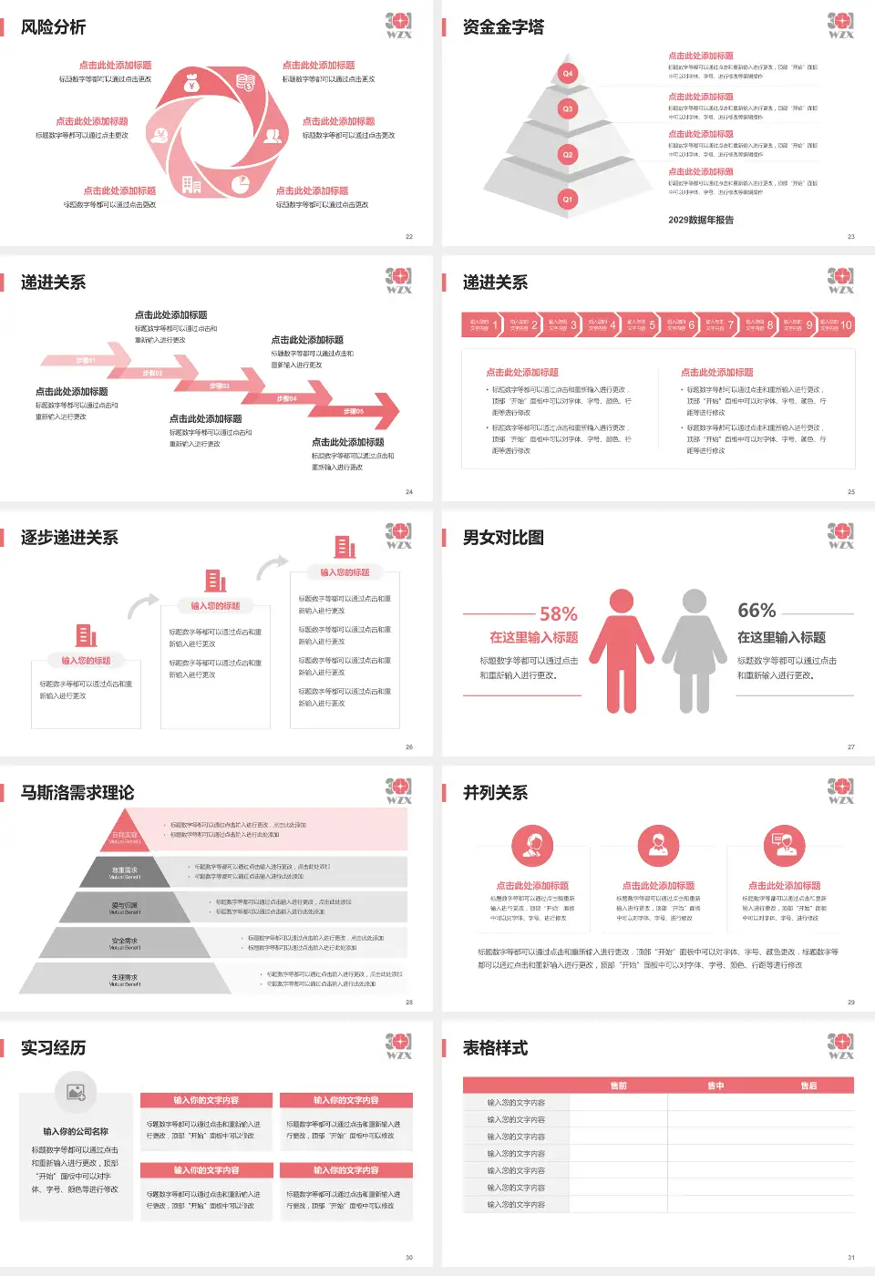 中国人民解放军第五医院项目申请与汇报PPT模板16:9格式幻灯片预览图4