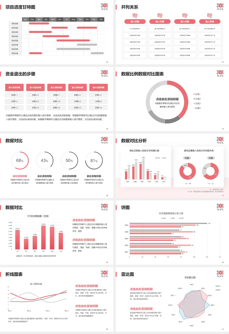 中国人民解放军第五医院项目申请与汇报PPT模板16:9格式幻灯片预览图5
