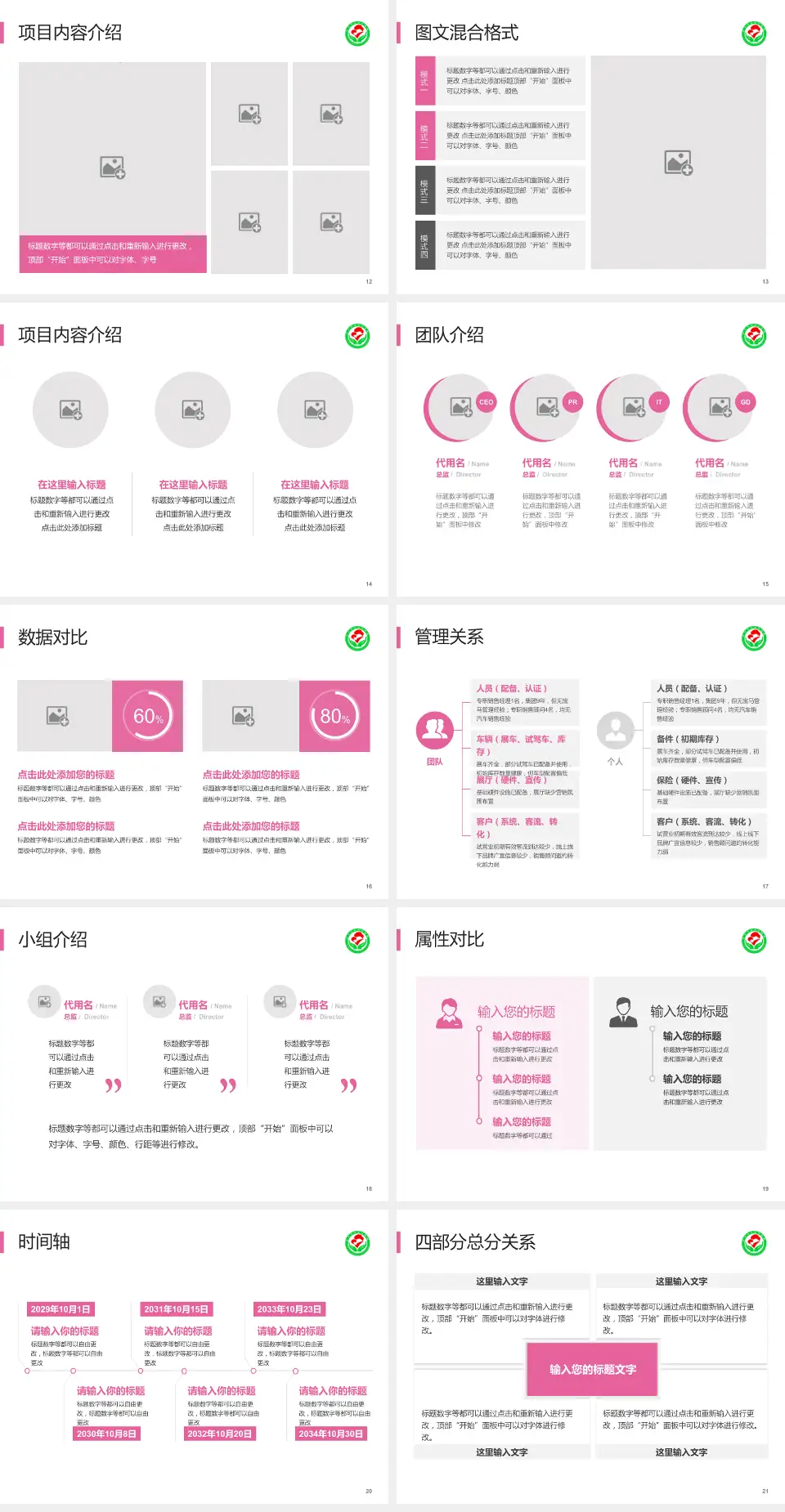 萍乡市妇幼保健院科室介绍与推广PPT模板4:3格式幻灯片预览图3
