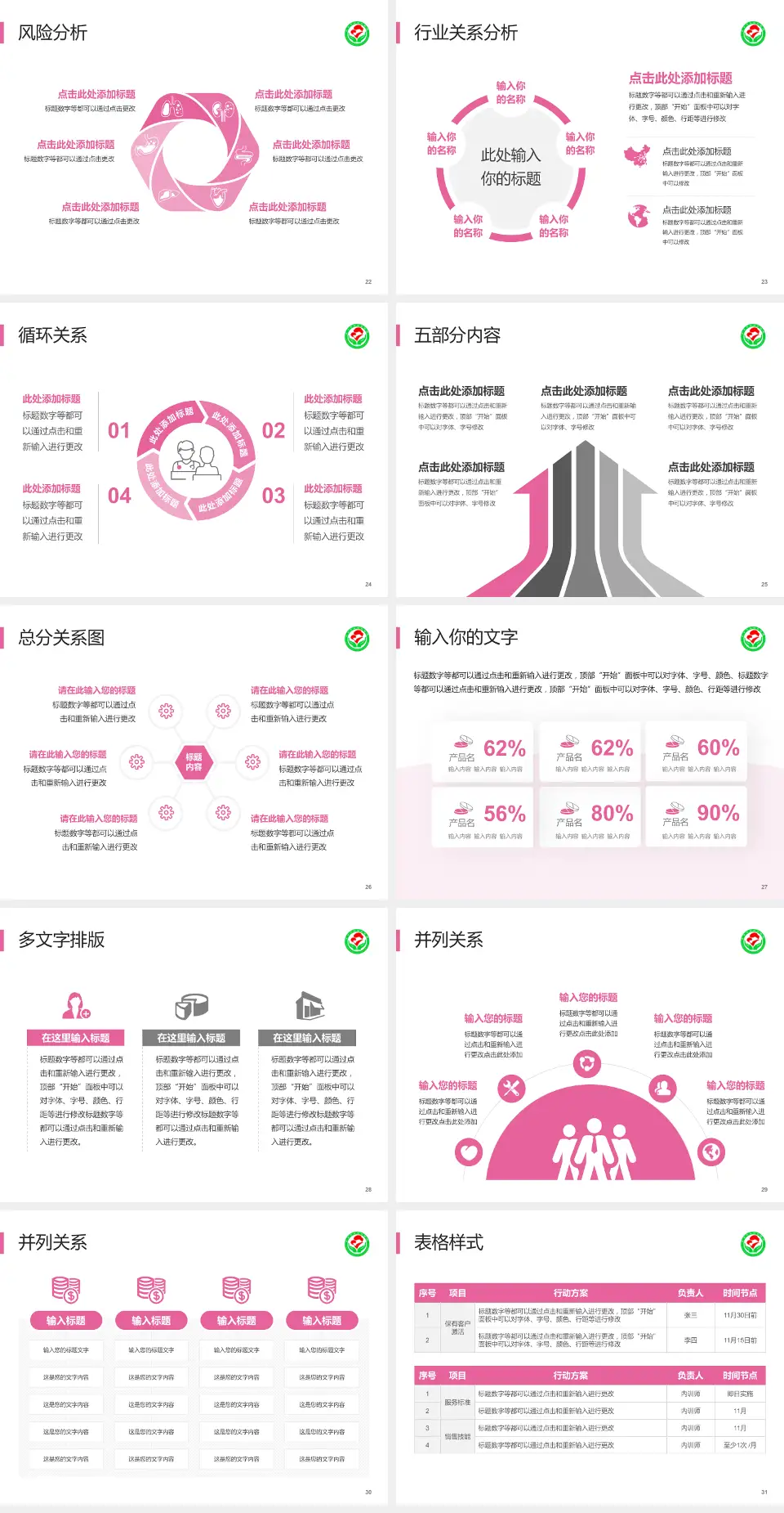 萍乡市妇幼保健院科室介绍与推广PPT模板4:3格式幻灯片预览图4