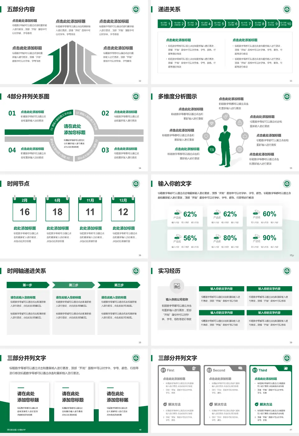 鄂尔多斯市中心医院品管圈PDCA演示专用PPT模板16:9格式幻灯片预览图5