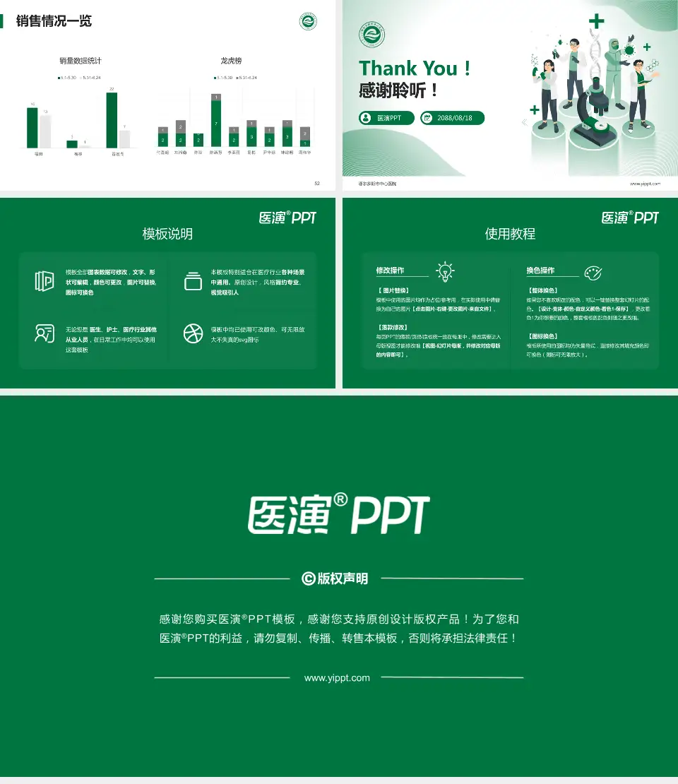 鄂尔多斯市中心医院品管圈PDCA演示专用PPT模板16:9格式幻灯片预览图7