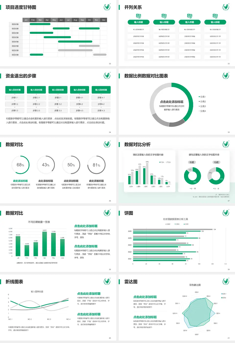 内蒙古一机医院项目申请与汇报PPT模板16:9格式幻灯片预览图5