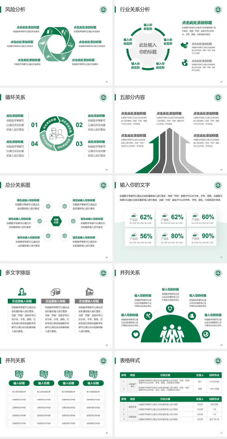 鄂尔多斯市中心医院科室介绍与推广PPT模板4:3格式幻灯片预览图4