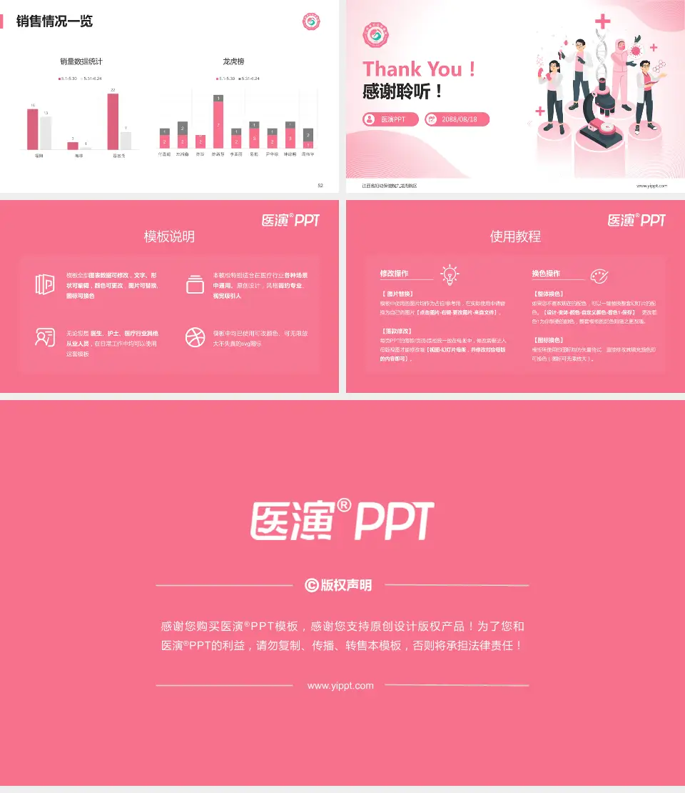 江西省妇幼保健院九龙湖院区品管圈PDCA演示专用PPT模板16:9格式幻灯片预览图7
