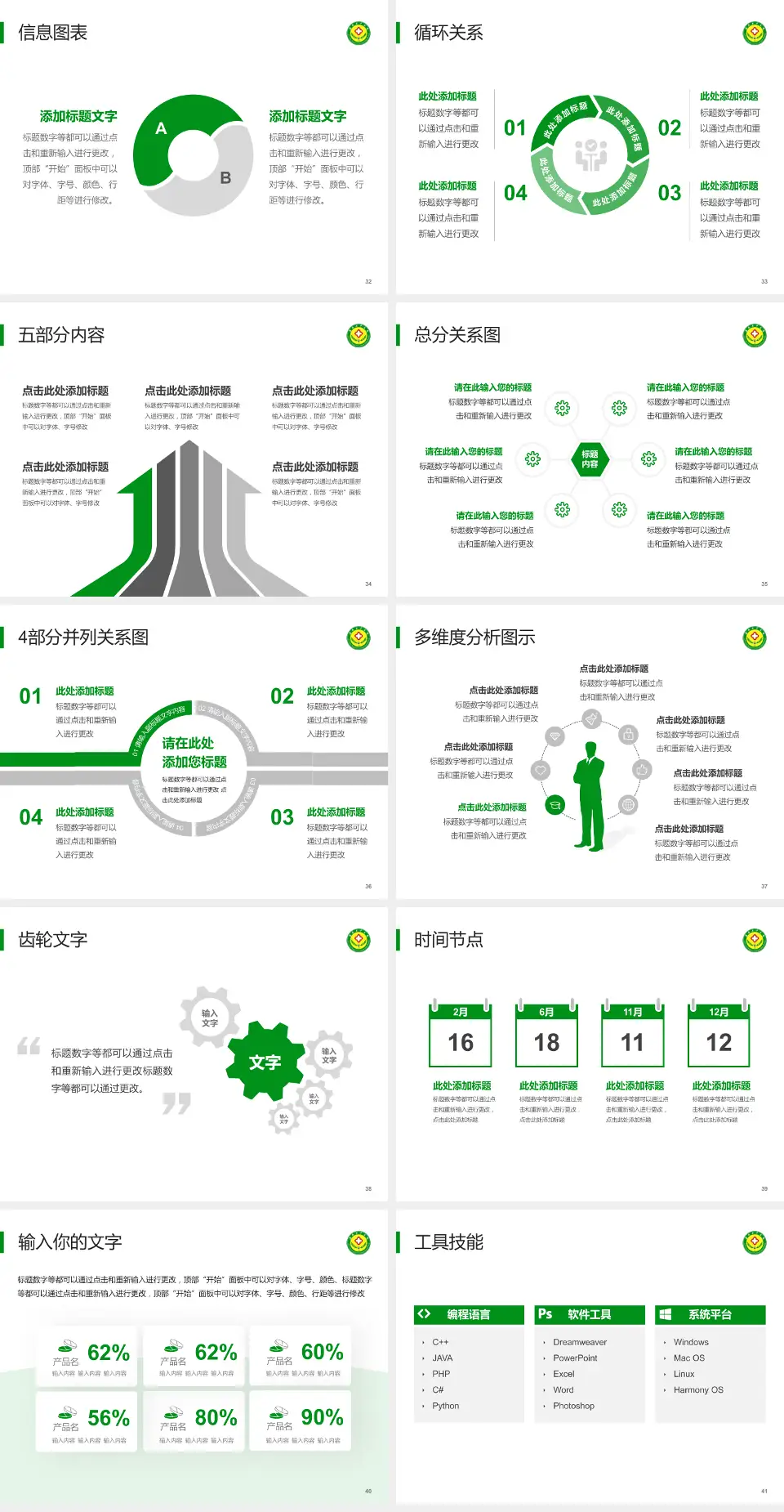 泰和县中医院护理专业职业生涯规划PPT模板4:3格式幻灯片预览图5