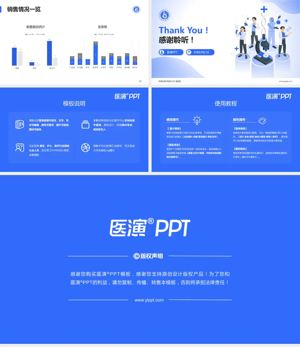 内蒙古医学院第三附属医院品管圈PDCA演示专用PPT模板16:9格式幻灯片预览图7