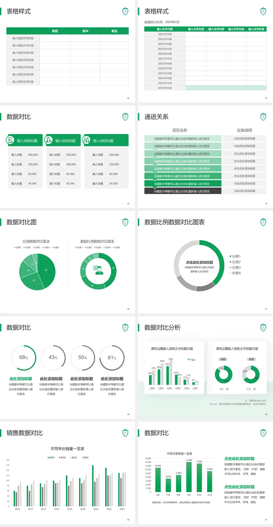 呼和浩特市蒙医中医医院品管圈PDCA演示专用PPT模板4:3格式幻灯片预览图6