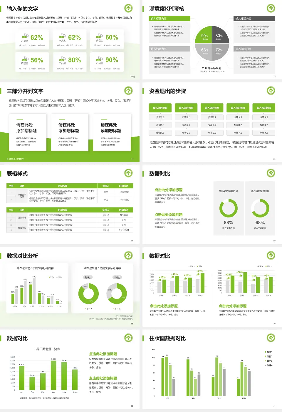 内蒙古自治区妇幼保健院科研成果展示PPT模板16:9格式幻灯片预览图5