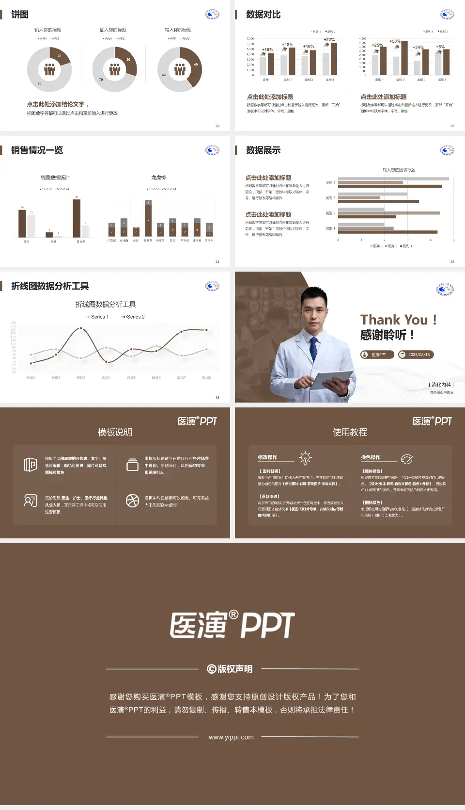 景德镇市中医院病例分享与讨论PPT模板16:9格式幻灯片预览图4