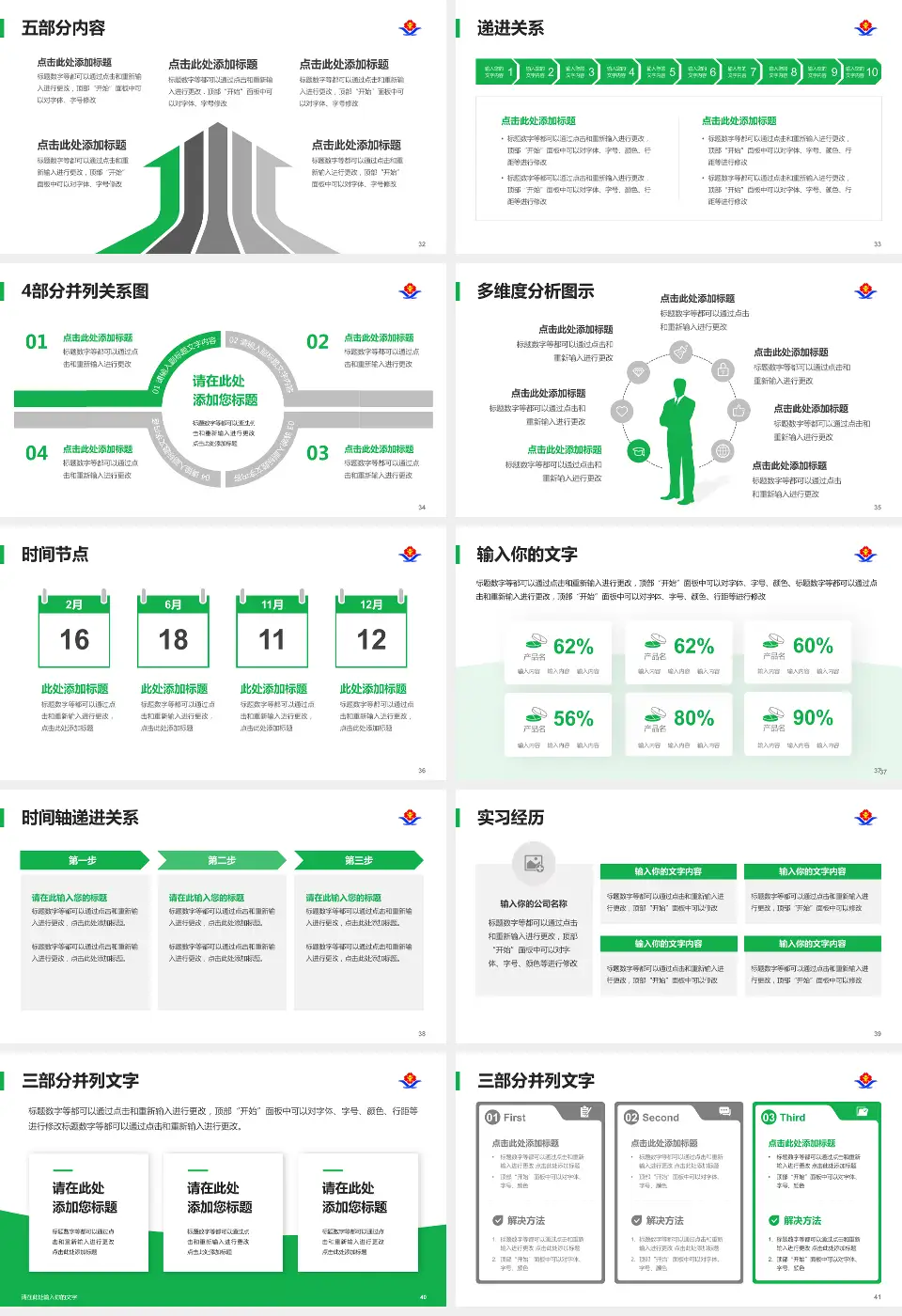 江西省儿童医院品管圈PDCA演示专用PPT模板16:9格式幻灯片预览图5