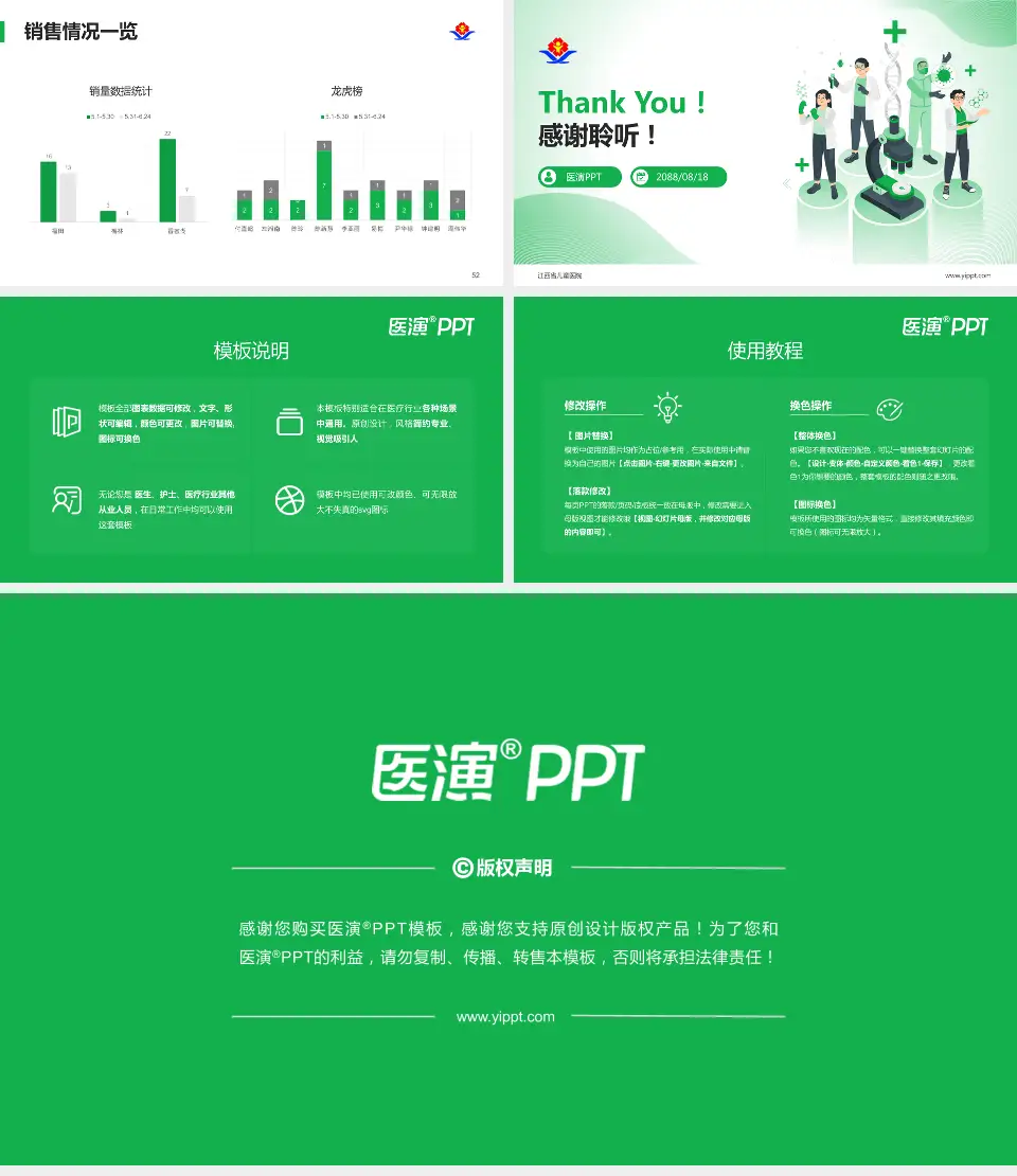 江西省儿童医院品管圈PDCA演示专用PPT模板16:9格式幻灯片预览图7