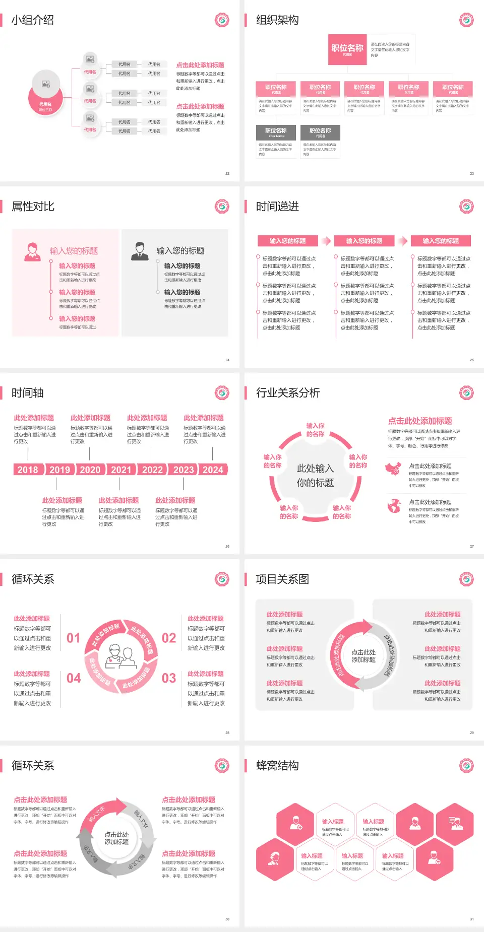 江西省妇幼保健院九龙湖院区品管圈PDCA演示专用PPT模板4:3格式幻灯片预览图4