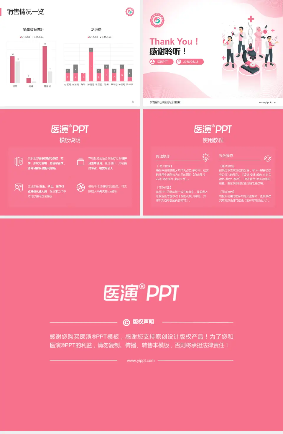 江西省妇幼保健院九龙湖院区品管圈PDCA演示专用PPT模板4:3格式幻灯片预览图7