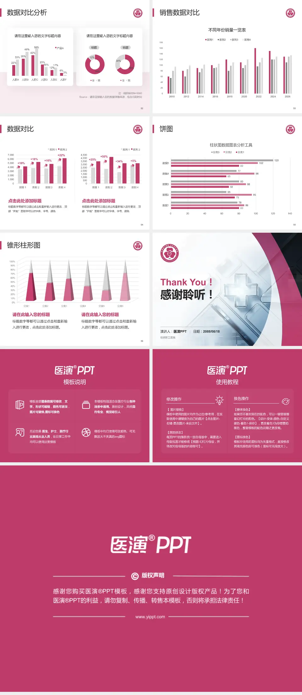 包钢职工医院医疗行业比赛专用PPT模板4:3格式幻灯片预览图7