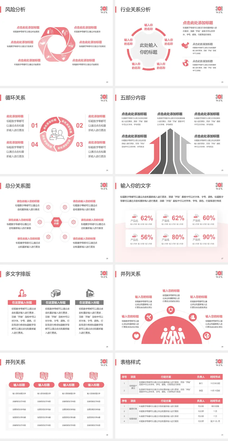 中国人民解放军第五医院科室介绍与推广PPT模板4:3格式幻灯片预览图4