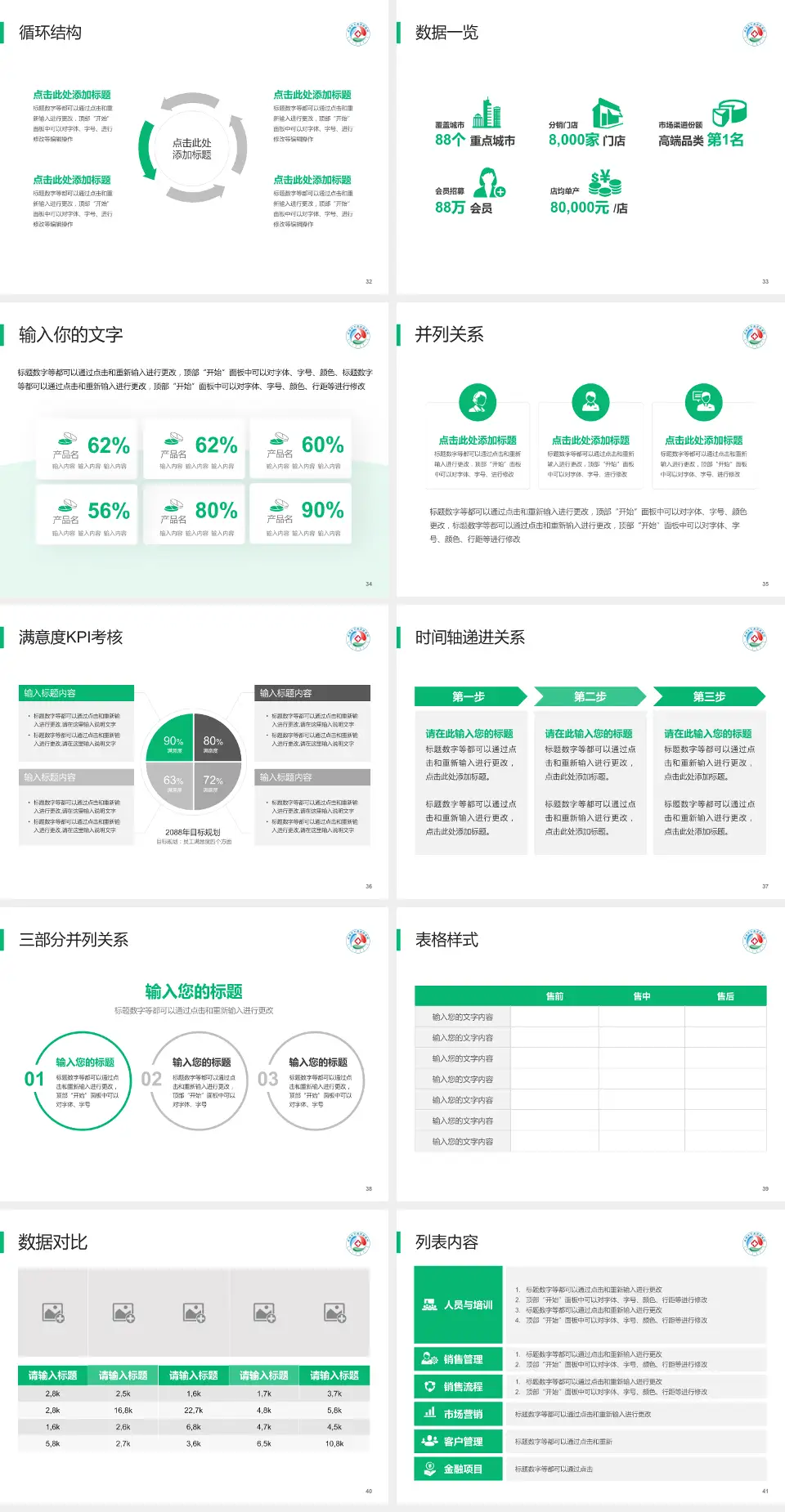 乌海市蒙中医院患者教育与指导PPT模板4:3格式幻灯片预览图5