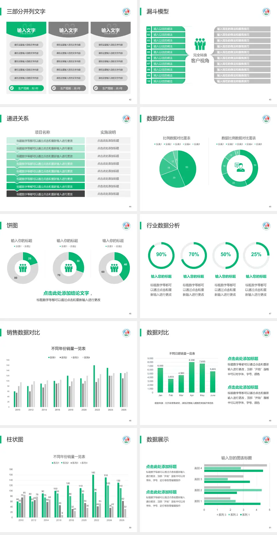 乌海市蒙中医院患者教育与指导PPT模板4:3格式幻灯片预览图6