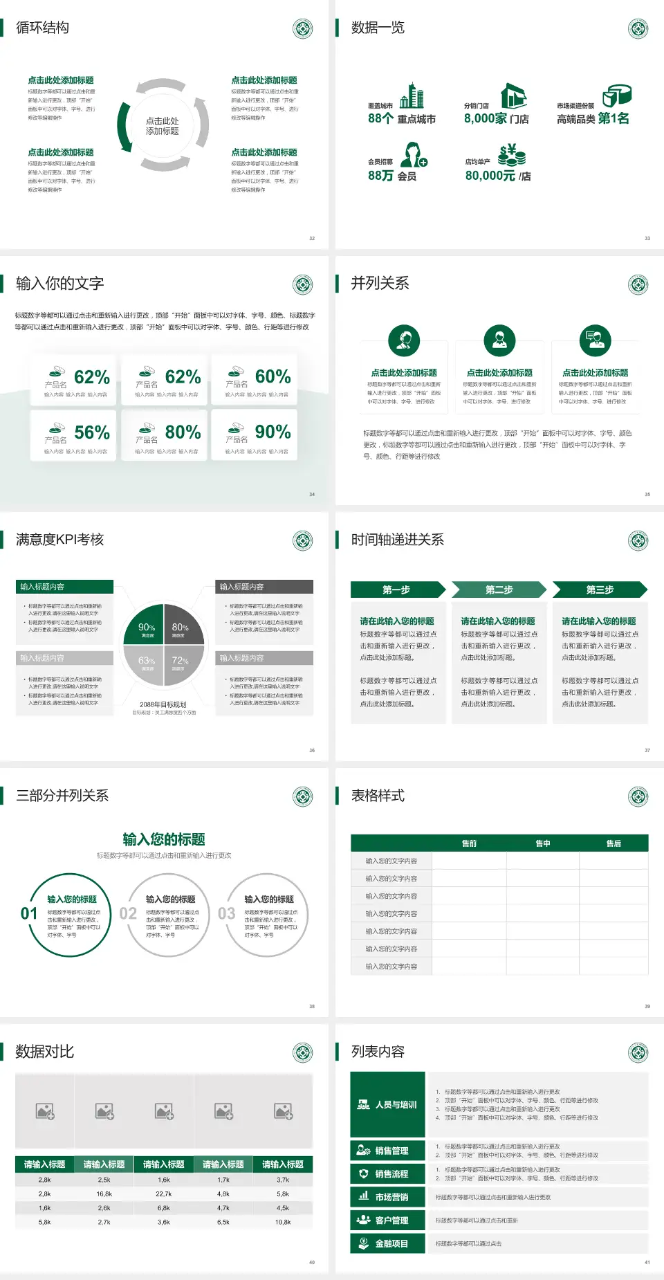 内蒙古自治区人民医院患者教育与指导PPT模板4:3格式幻灯片预览图5