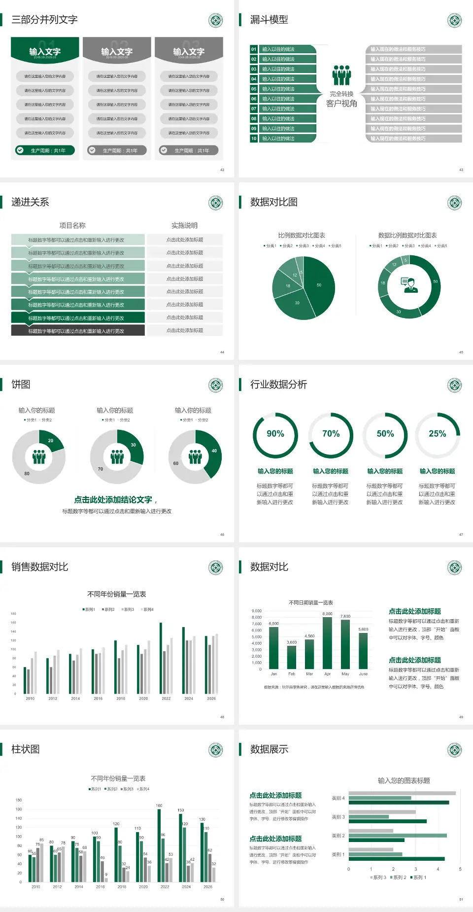 内蒙古自治区人民医院患者教育与指导PPT模板4:3格式幻灯片预览图6