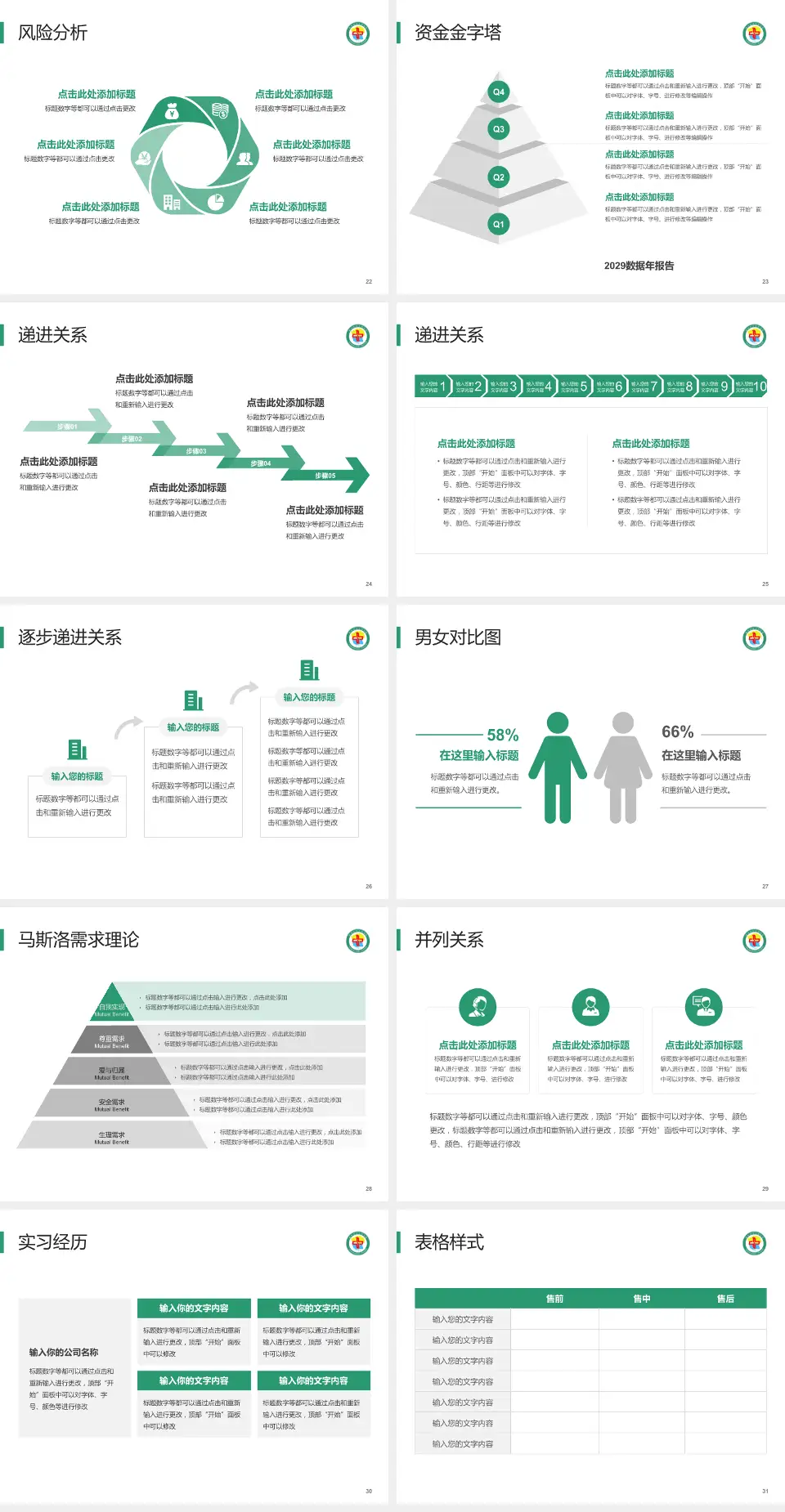 格尔木市人民医院项目申请与汇报PPT模板4:3格式幻灯片预览图4