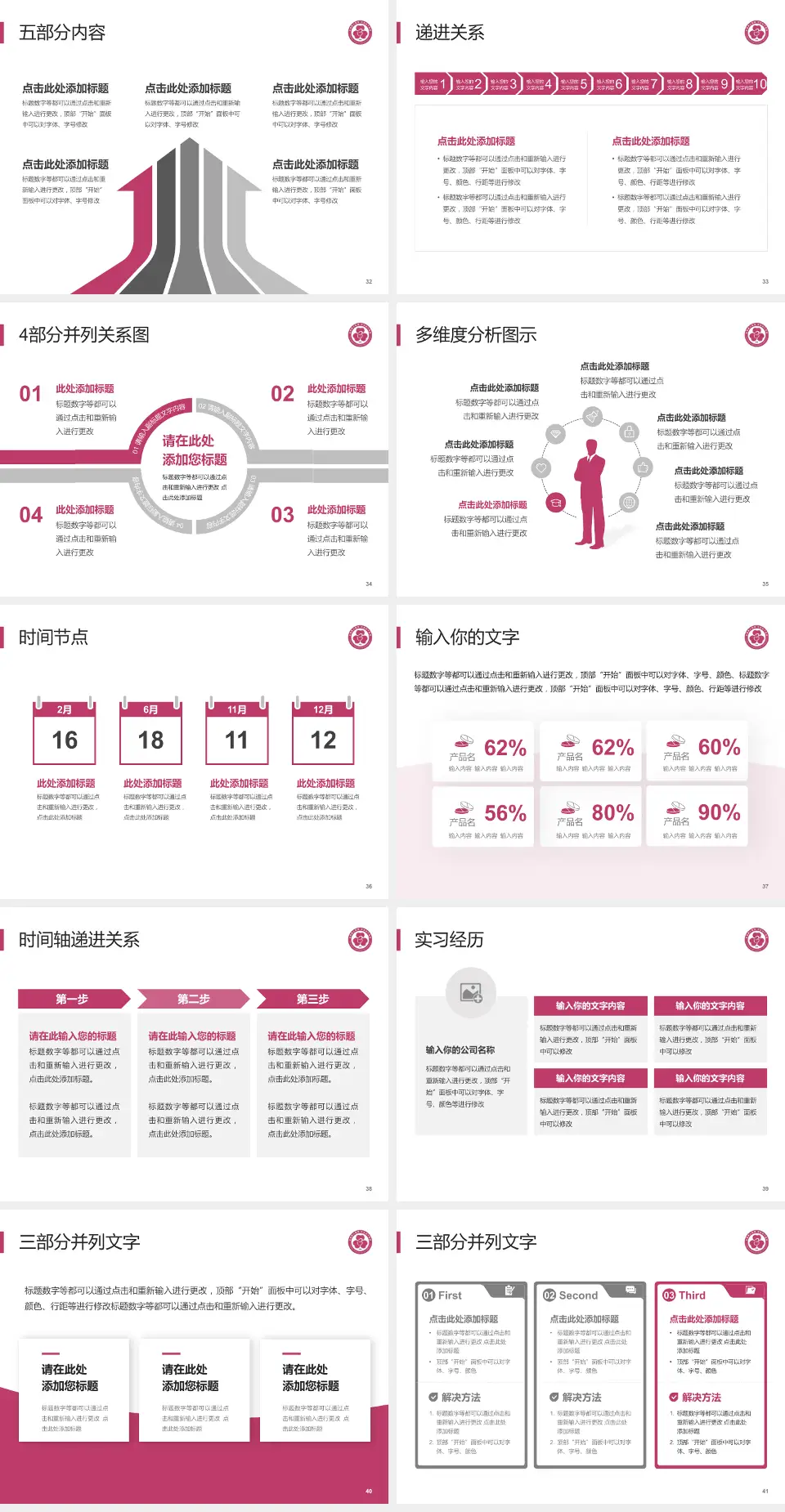 包钢职工医院品管圈PDCA演示专用PPT模板4:3格式幻灯片预览图5