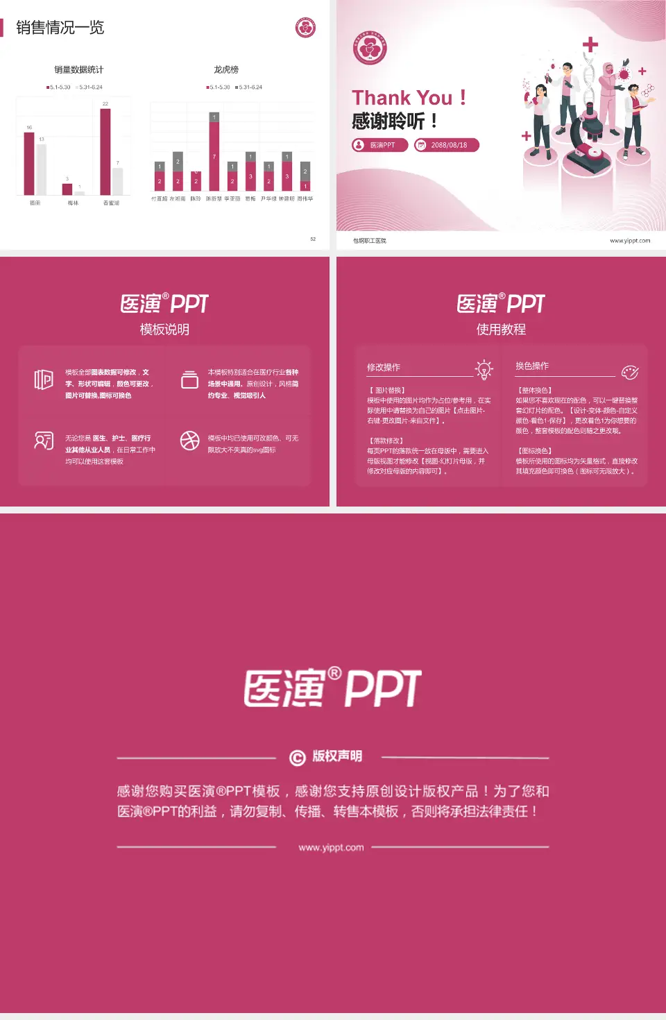 包钢职工医院品管圈PDCA演示专用PPT模板4:3格式幻灯片预览图7