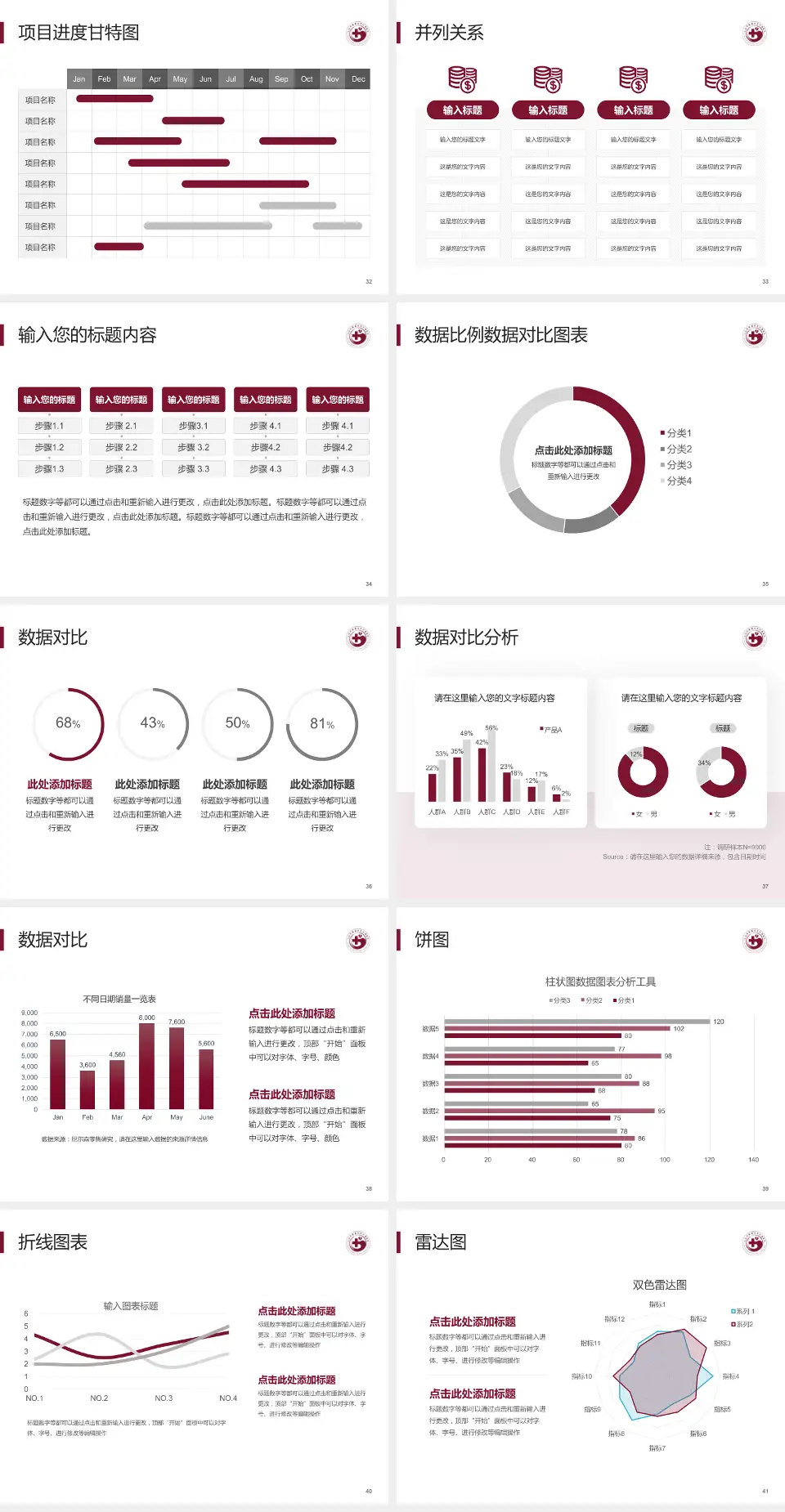 江西中医药大学附属医院西湖院区项目申请与汇报PPT模板4:3格式幻灯片预览图5