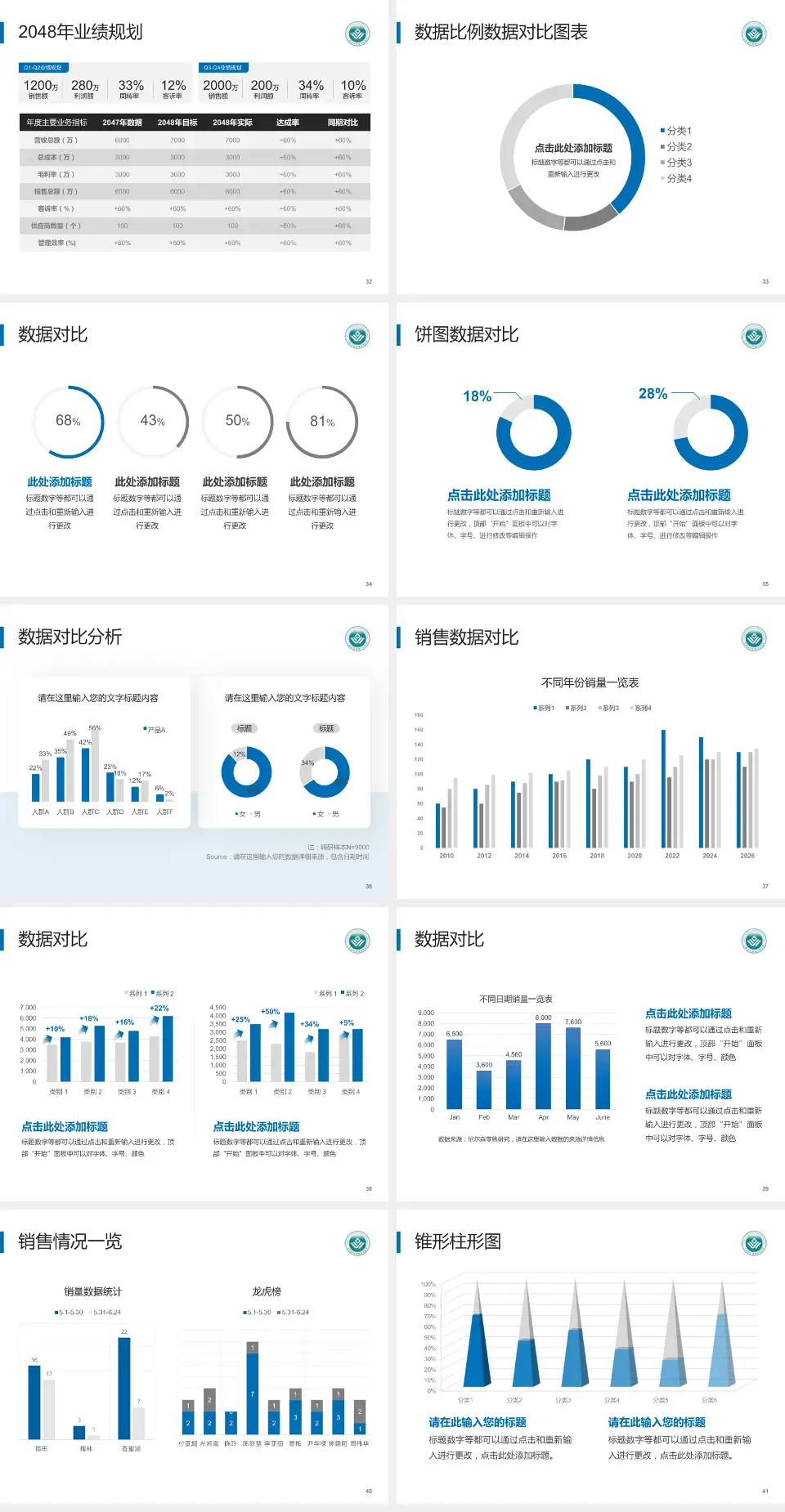 江西省皮肤病专科医院科室介绍与推广PPT模板4:3格式幻灯片预览图5