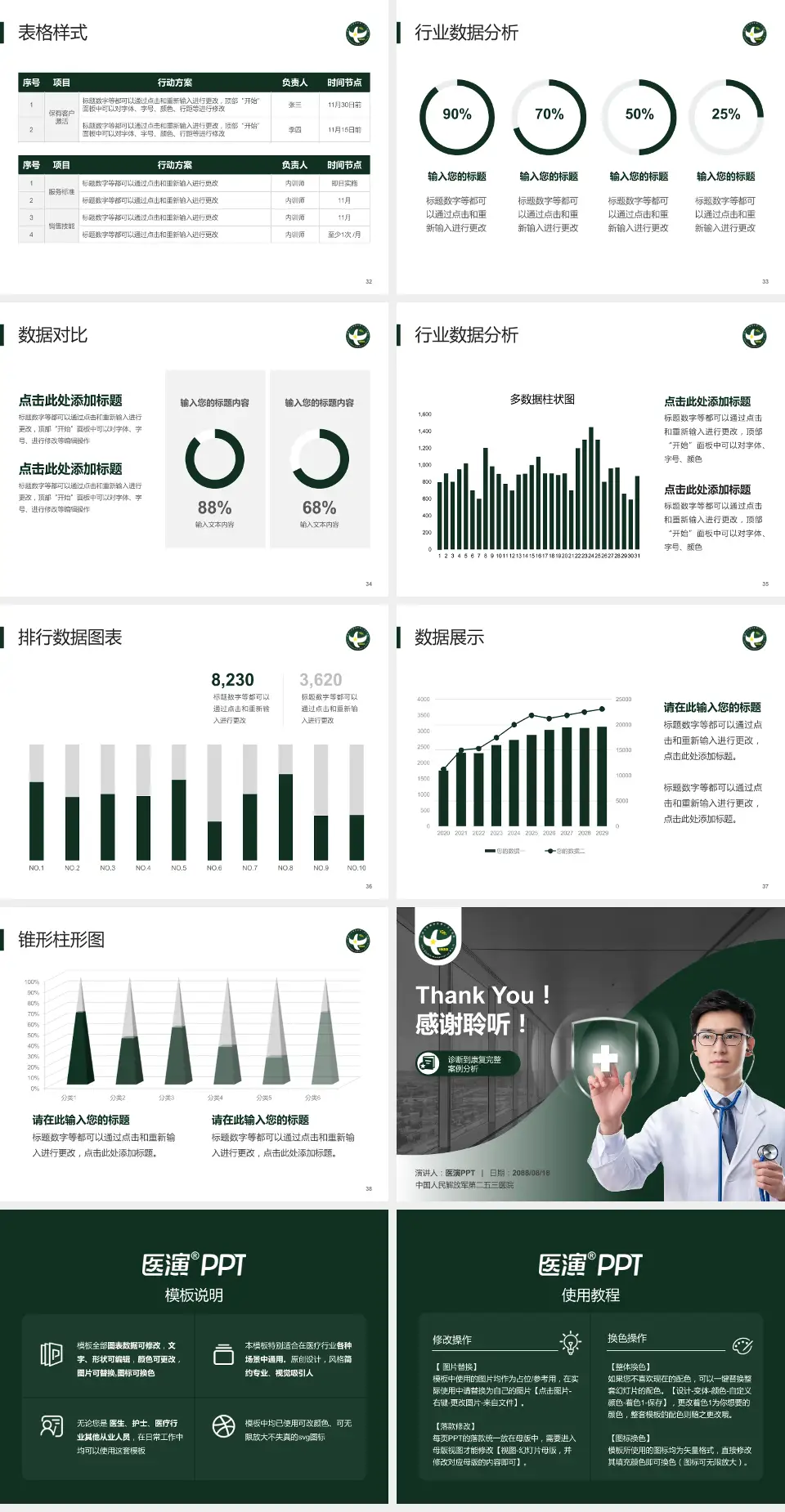 中国人民解放军第二五三医院医疗知识普及PPT模板4:3格式幻灯片预览图5