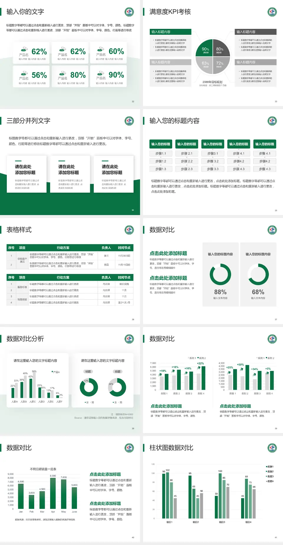 鹰潭一八四医院科研成果展示PPT模板4:3格式幻灯片预览图5