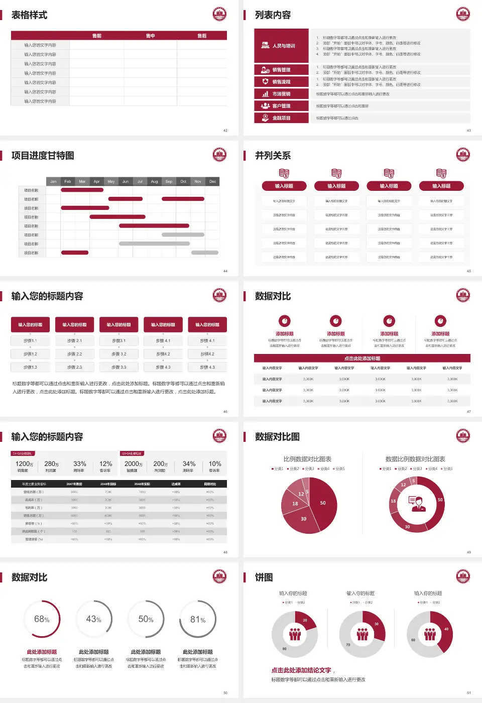 赣州市人民医院北院区医疗行业比赛专用PPT模板16:9格式幻灯片预览图6