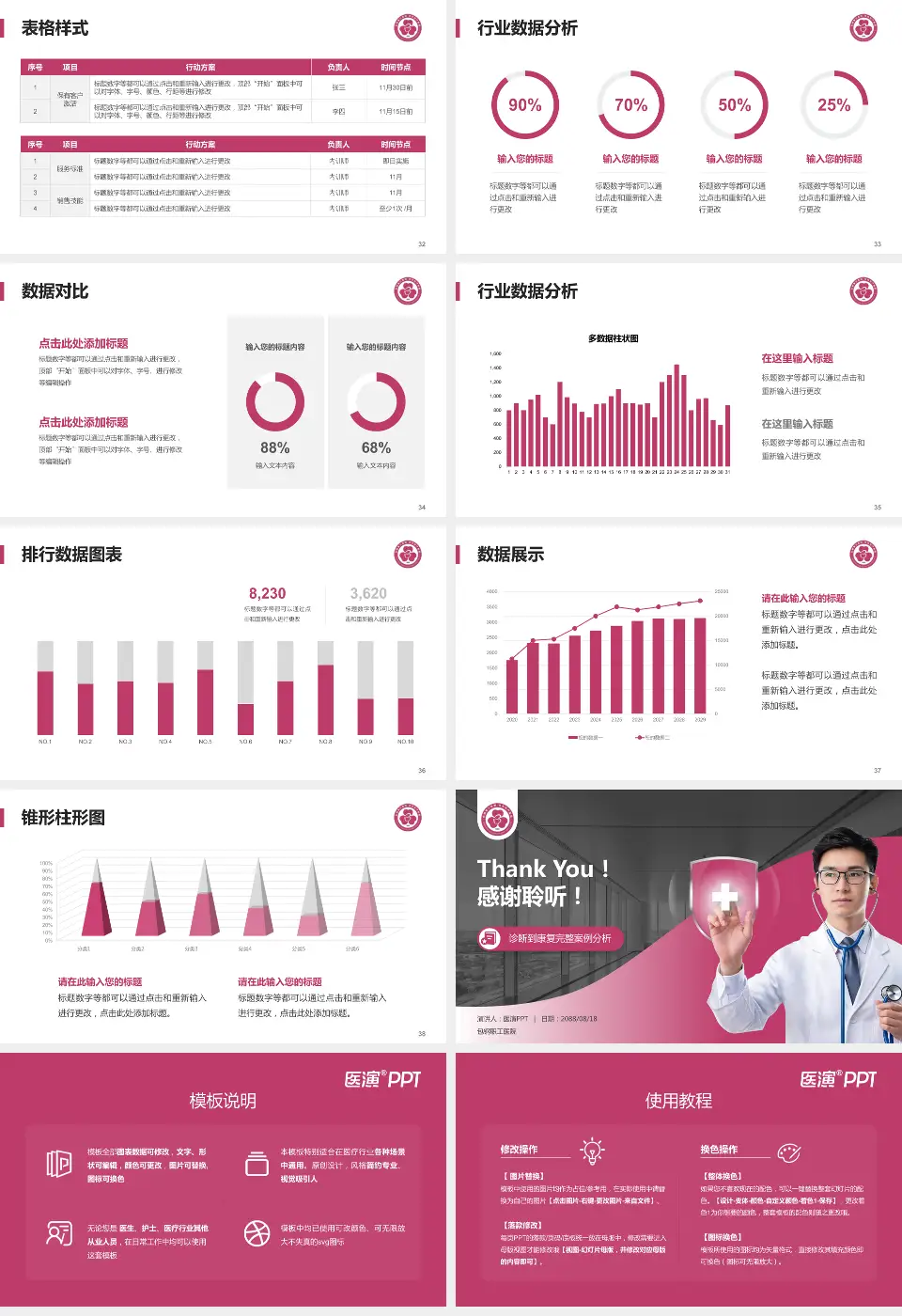 包钢职工医院医疗知识普及PPT模板16:9格式幻灯片预览图5