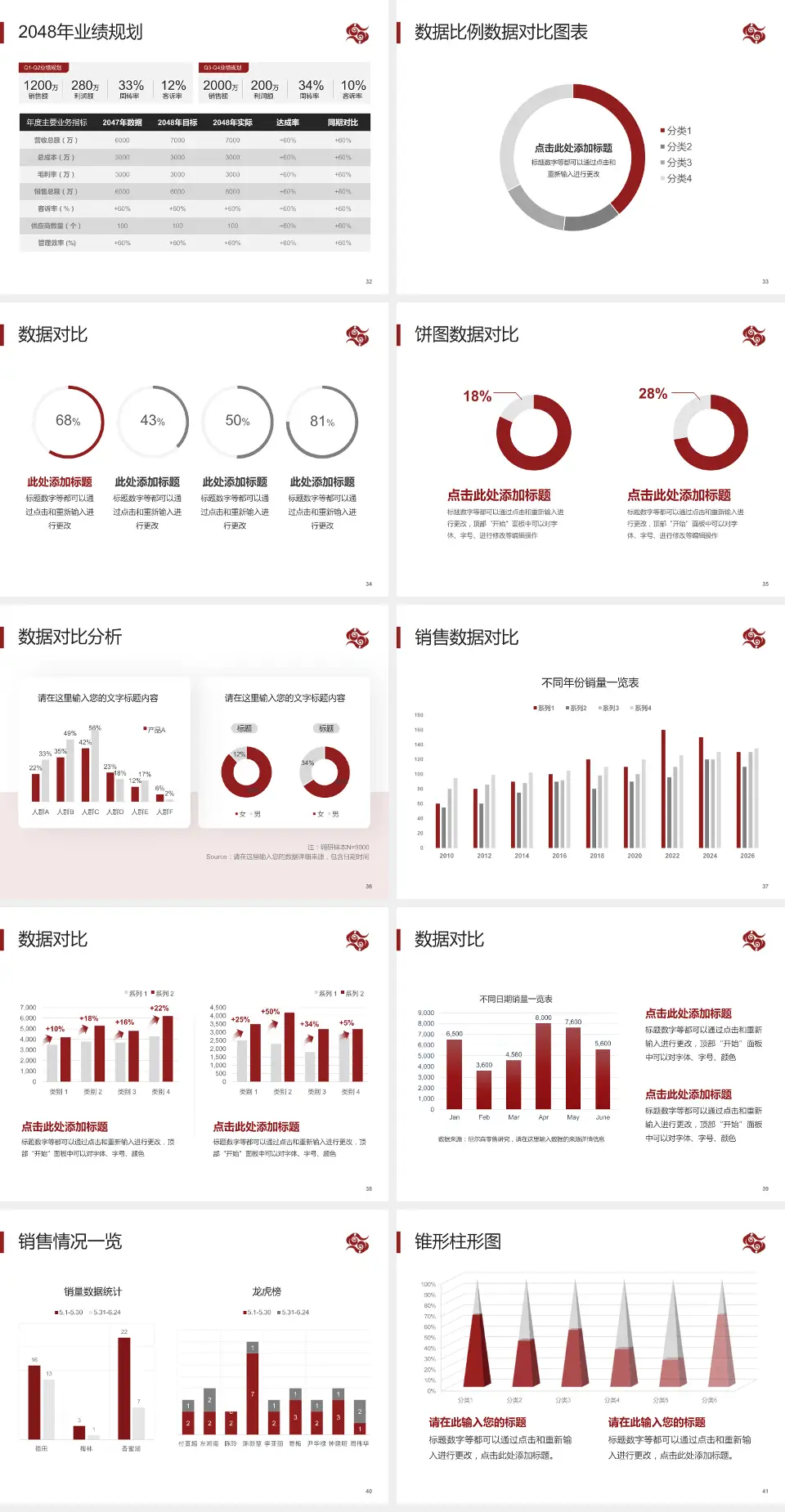宁夏中医研究院科室介绍与推广PPT模板4:3格式幻灯片预览图5