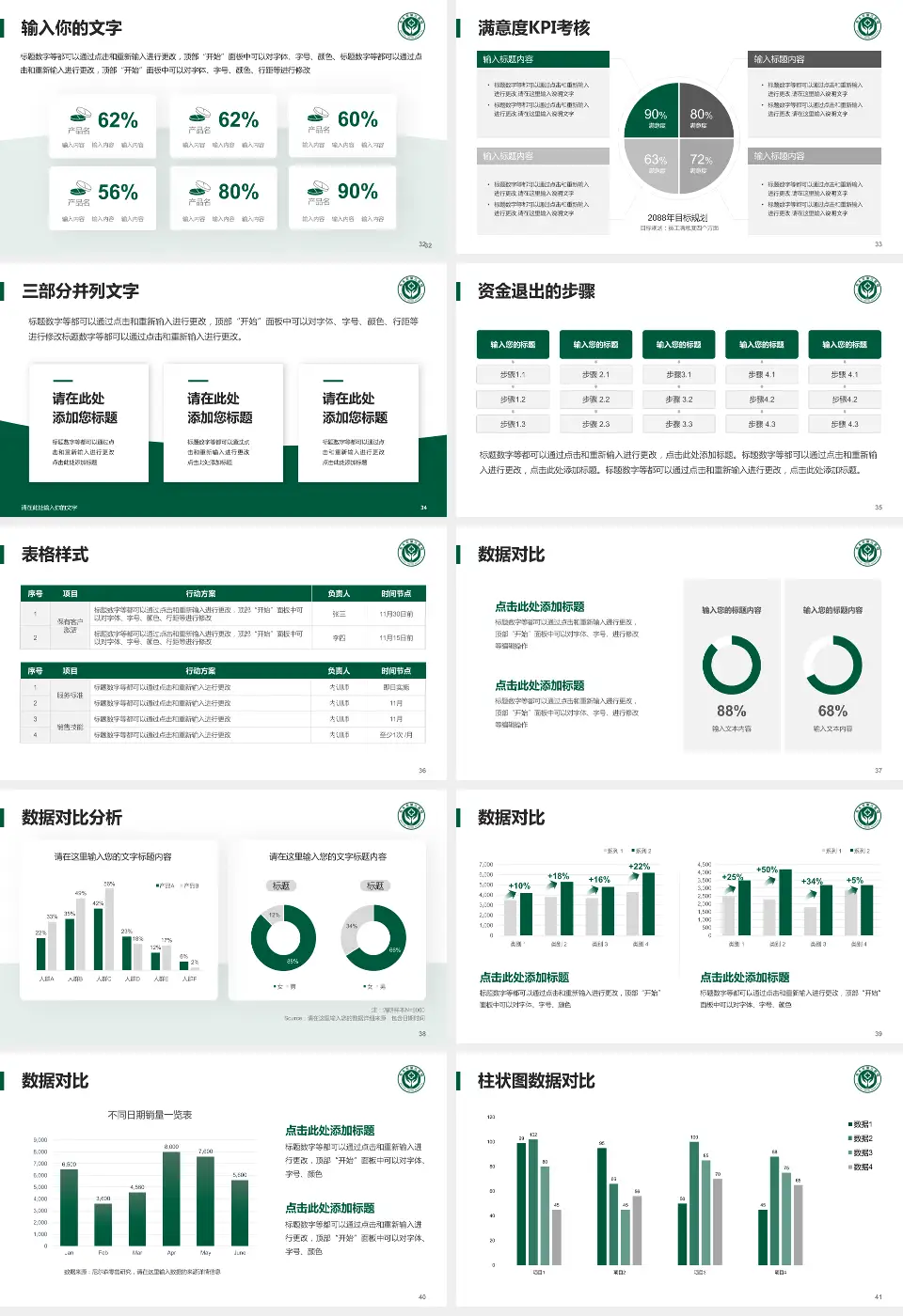 包头市第三医院科研成果展示PPT模板16:9格式幻灯片预览图5