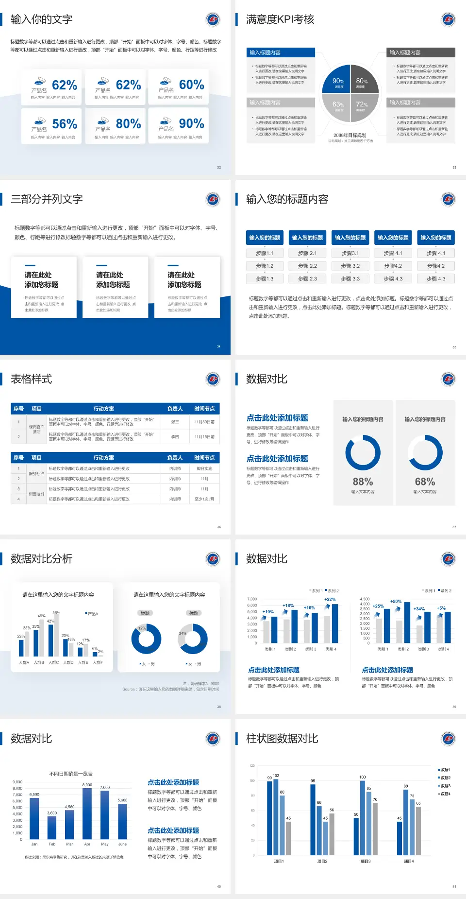 内蒙古医科大学第二附属医院科研成果展示PPT模板4:3格式幻灯片预览图5