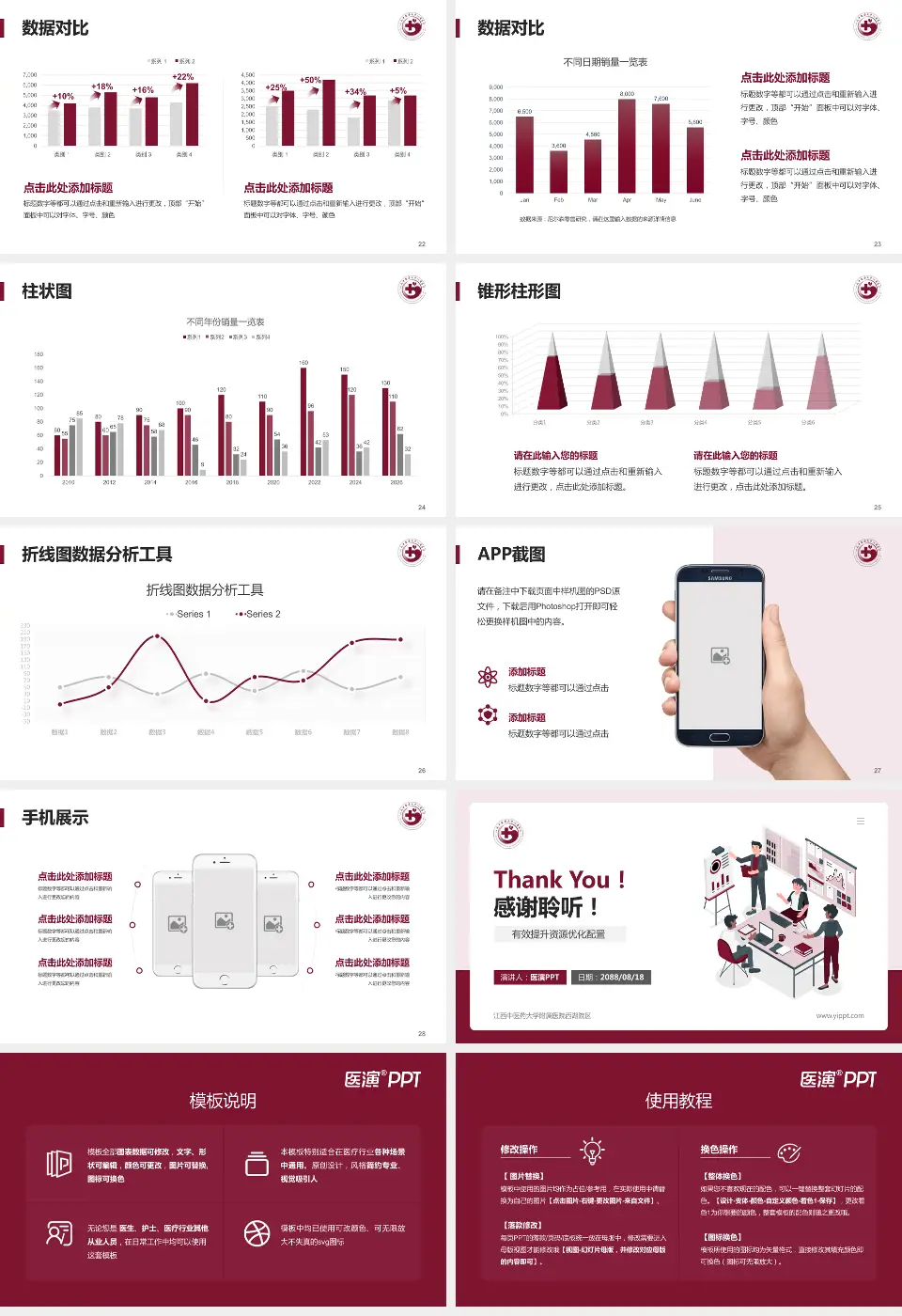 江西中医药大学附属医院西湖院区财务与预算报告PPT模板16:9格式幻灯片预览图4
