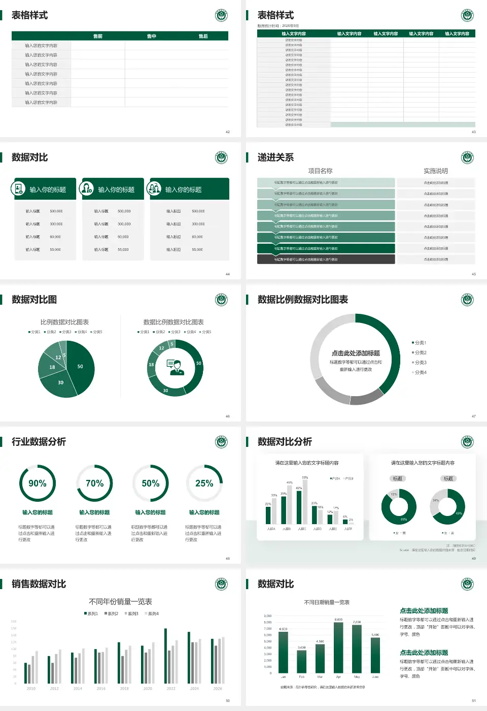 包头市第三医院品管圈PDCA演示专用PPT模板16:9格式幻灯片预览图6
