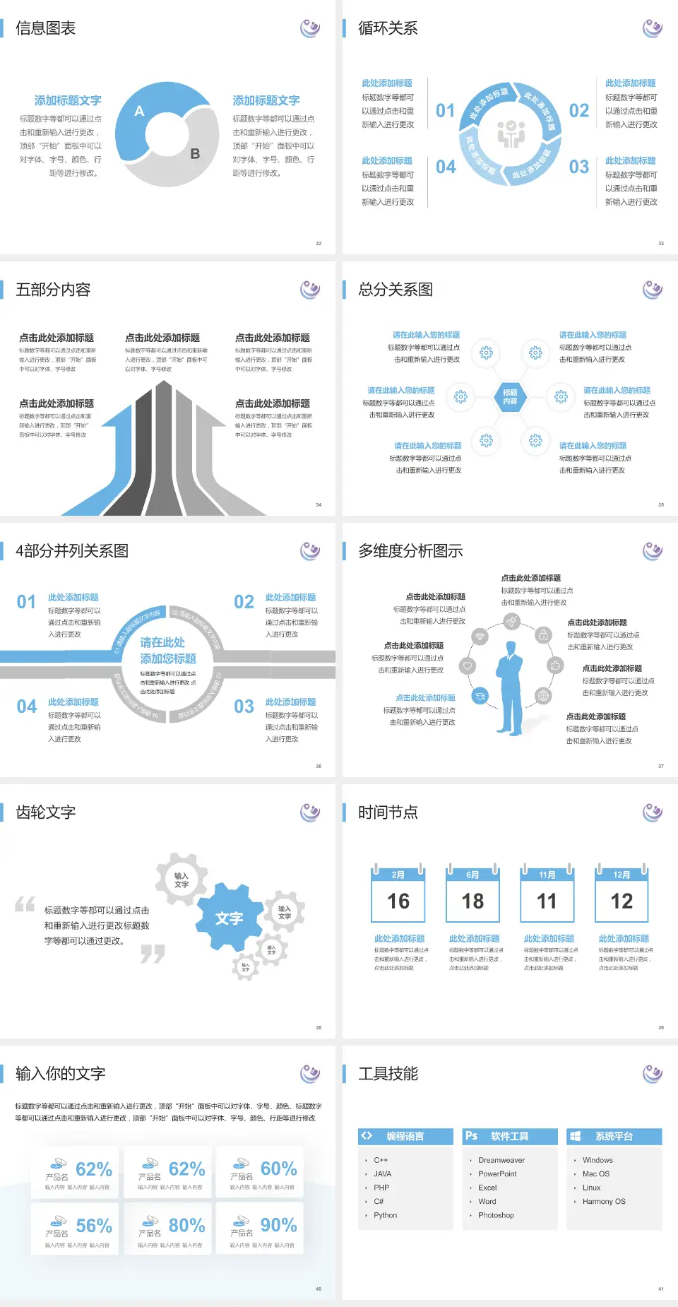 瑞金市妇幼保健院护理专业职业生涯规划PPT模板4:3格式幻灯片预览图5