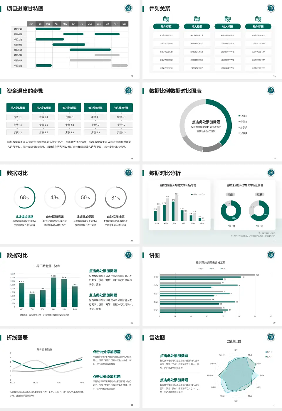 萍乡市人民医院项目申请与汇报PPT模板16:9格式幻灯片预览图5